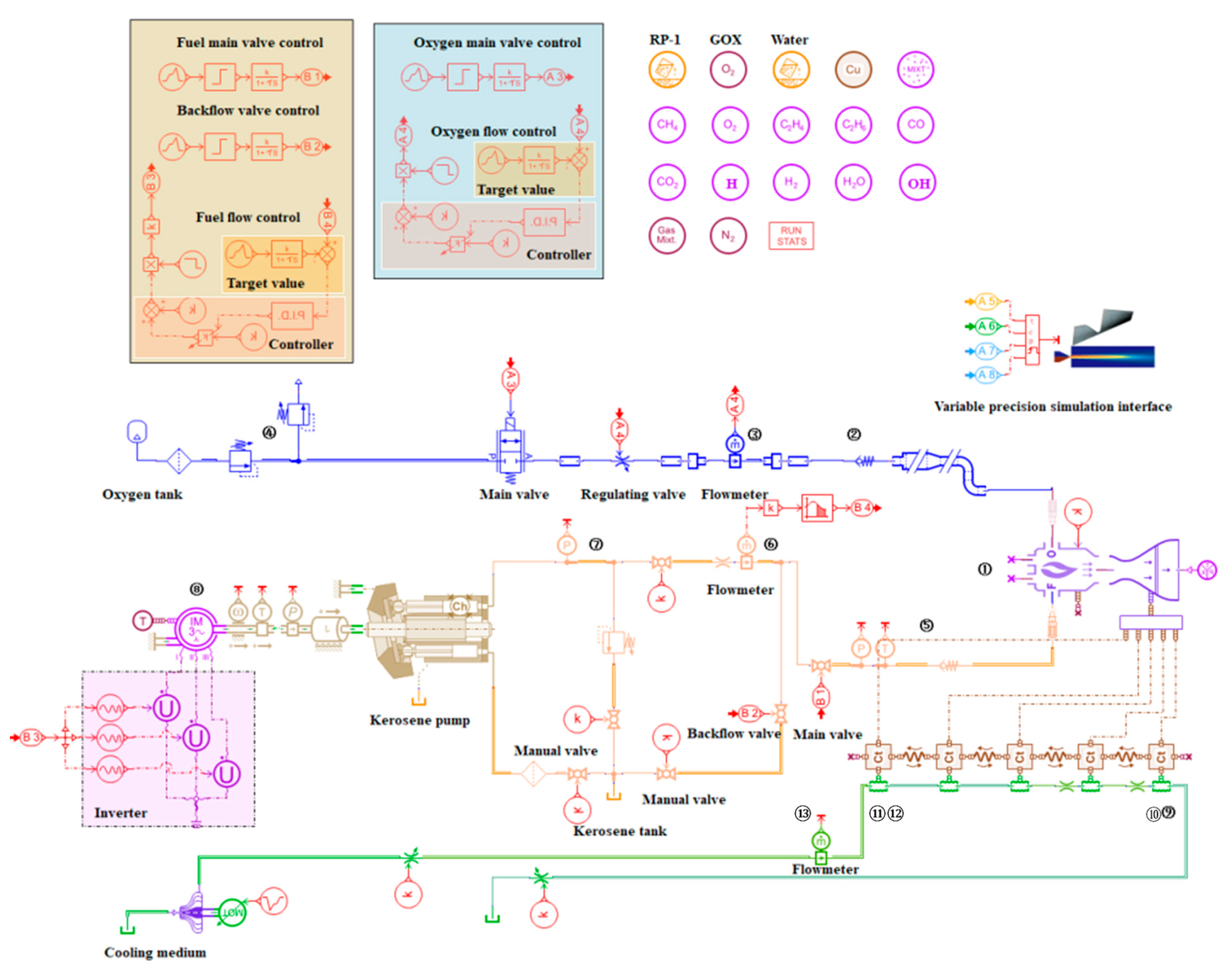 Aerospace 09 00701 g008