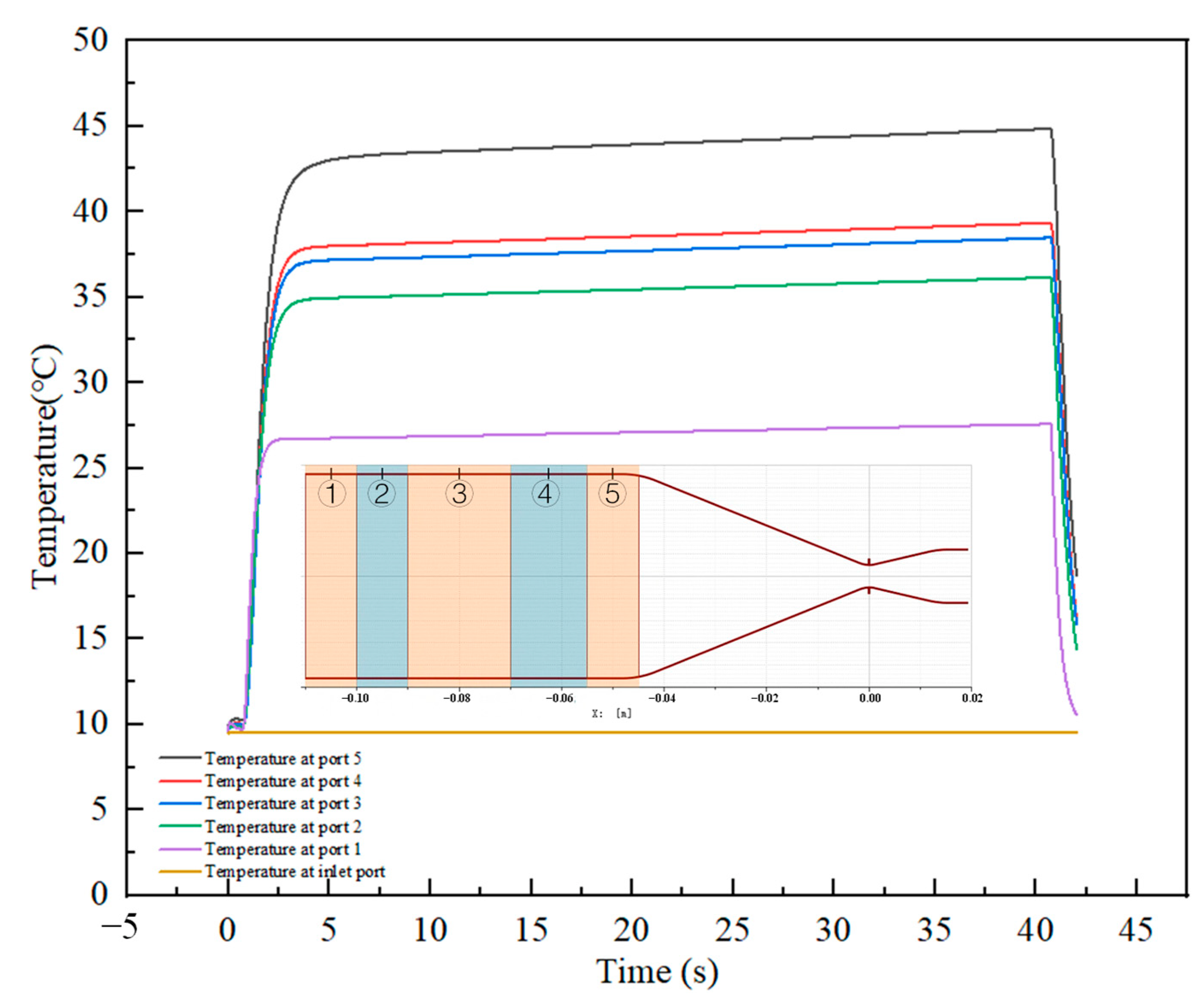 Aerospace 09 00701 g013