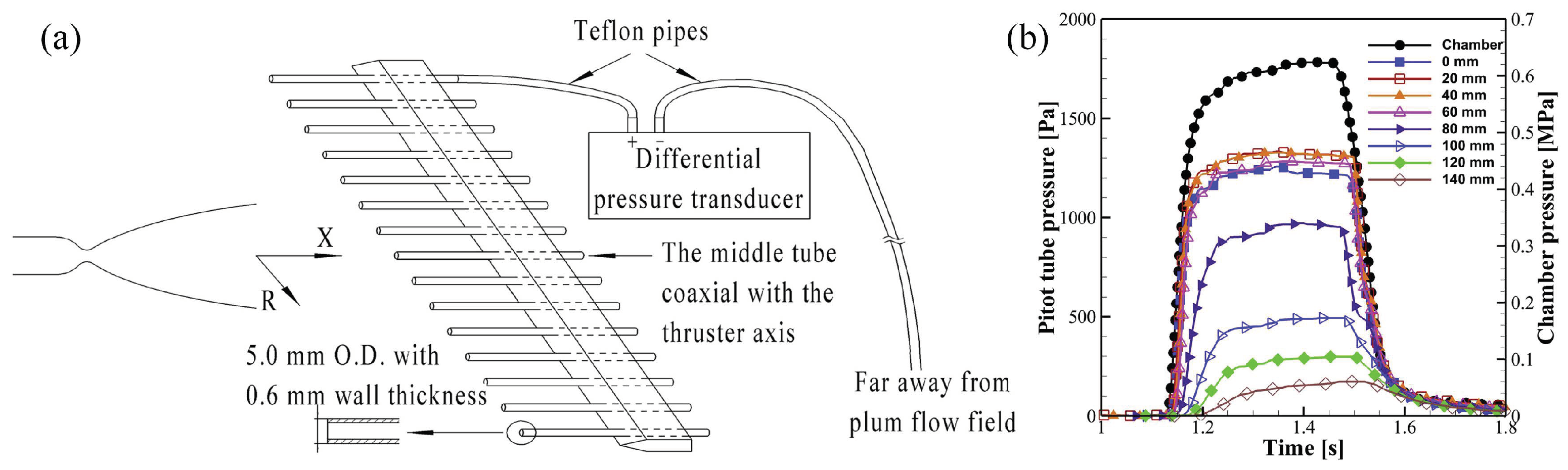 Aerospace 09 00706 g004