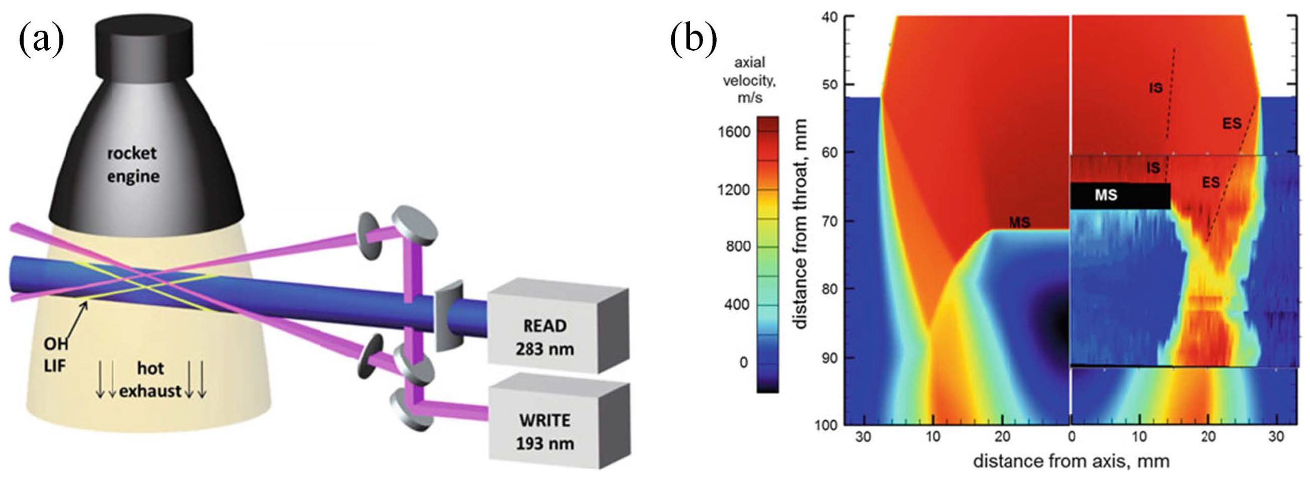 Aerospace 09 00706 g007