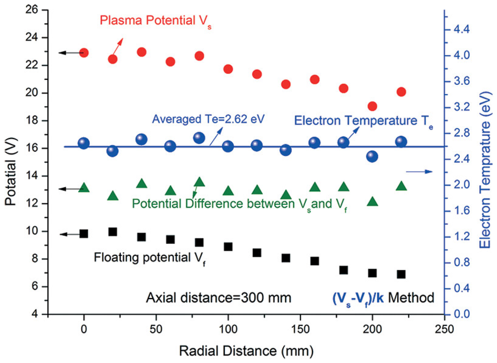 Aerospace 09 00706 g012