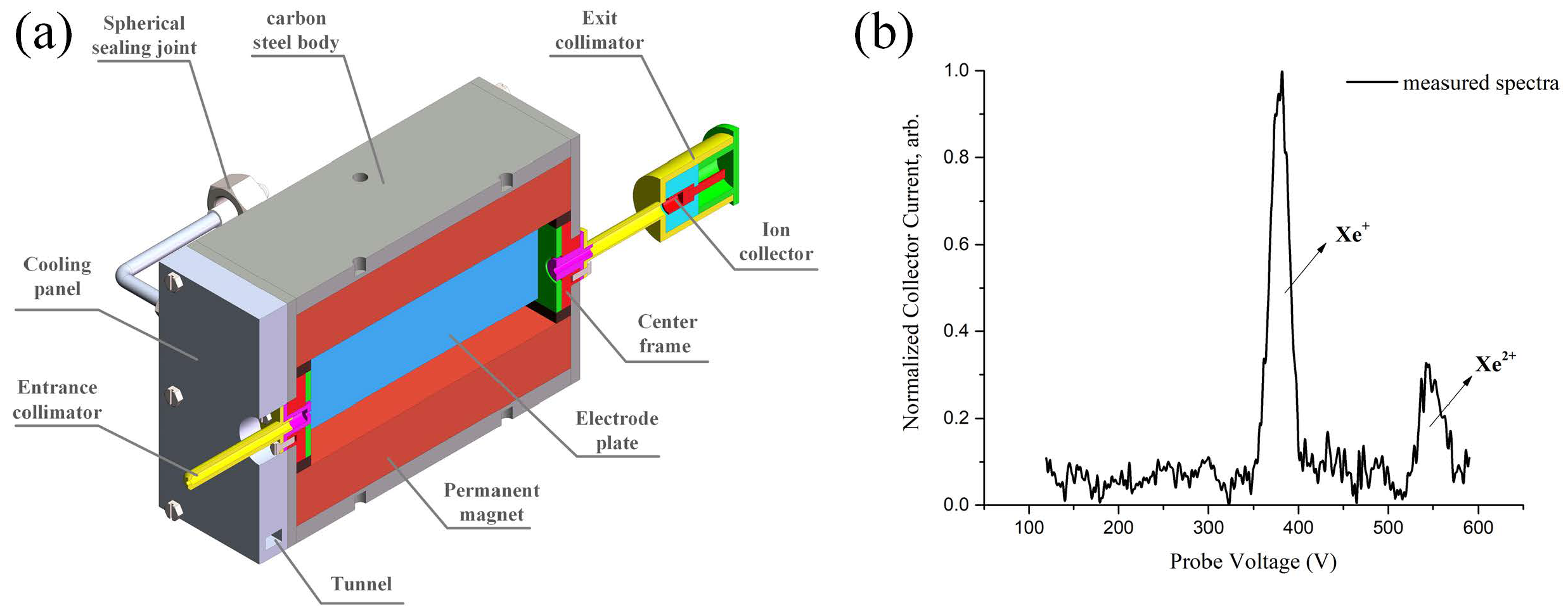 Aerospace 09 00706 g013