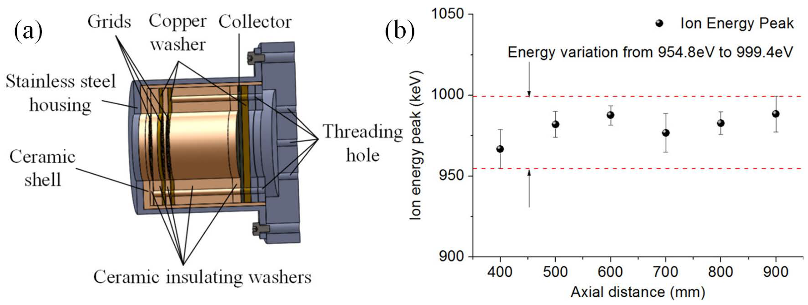 Aerospace 09 00706 g014