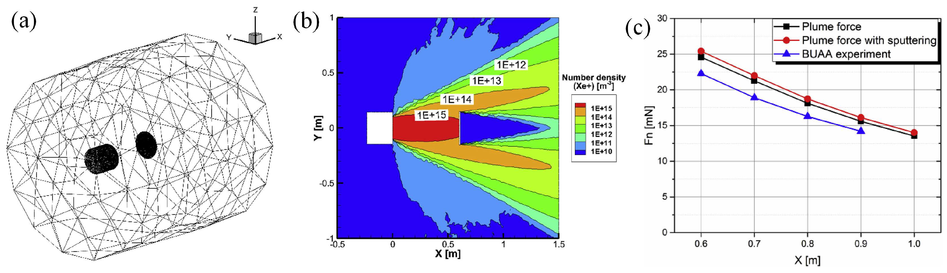 Aerospace 09 00706 g016