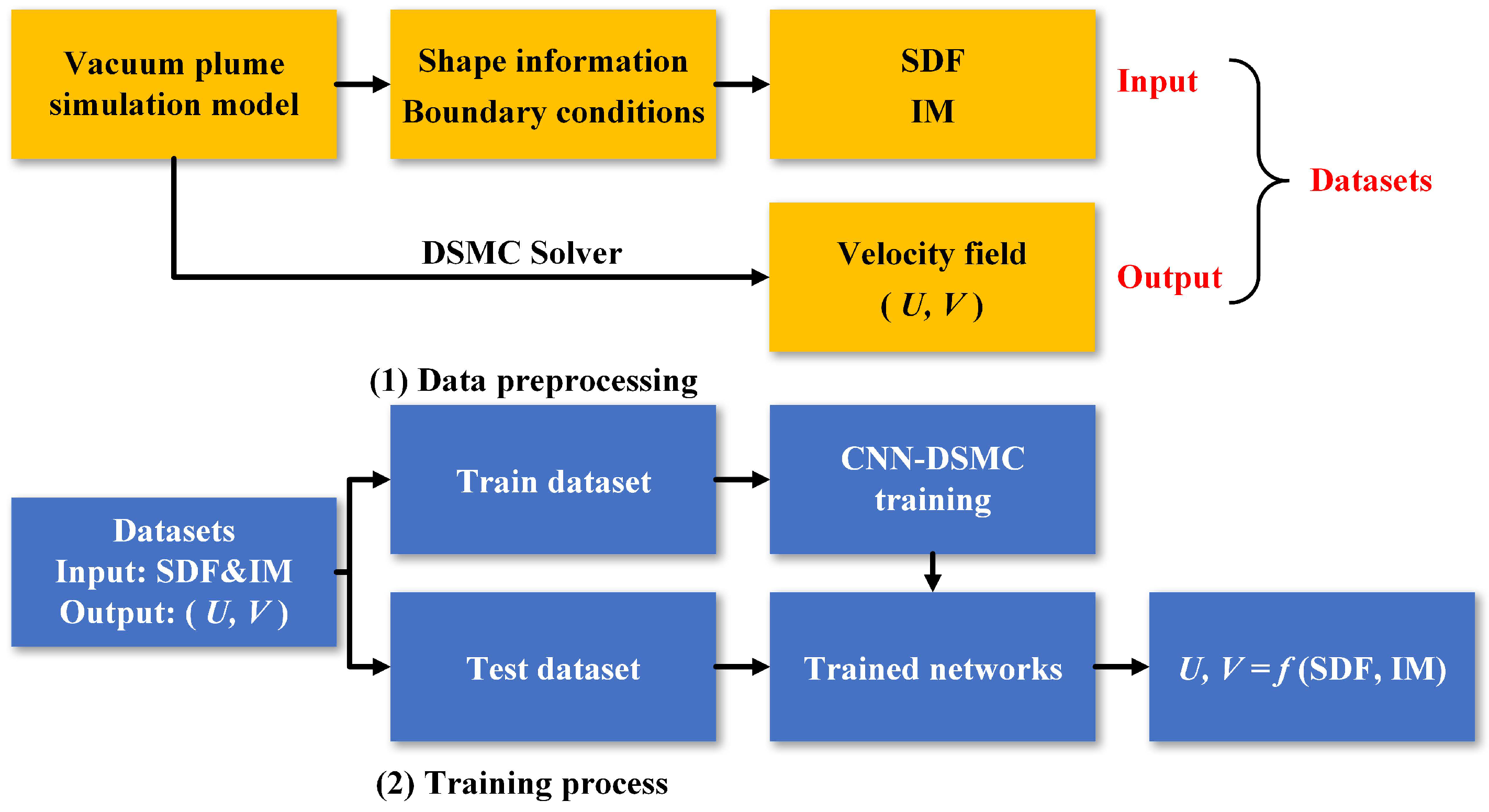 Aerospace 09 00706 g018
