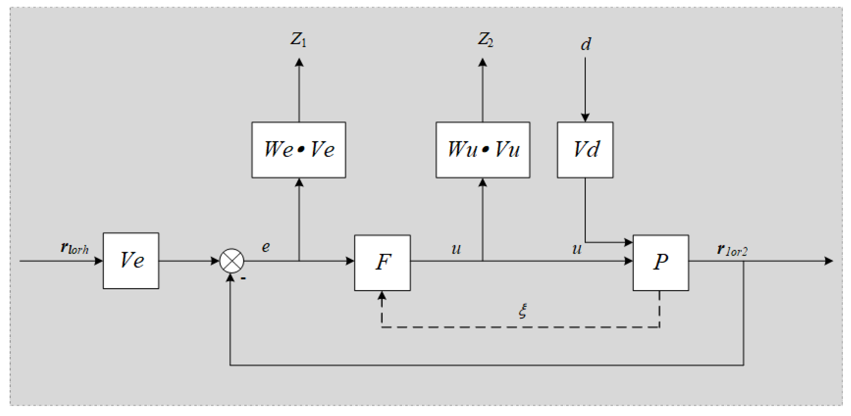 Aerospace 09 00708 g003 Aerospace 09 00708 g003