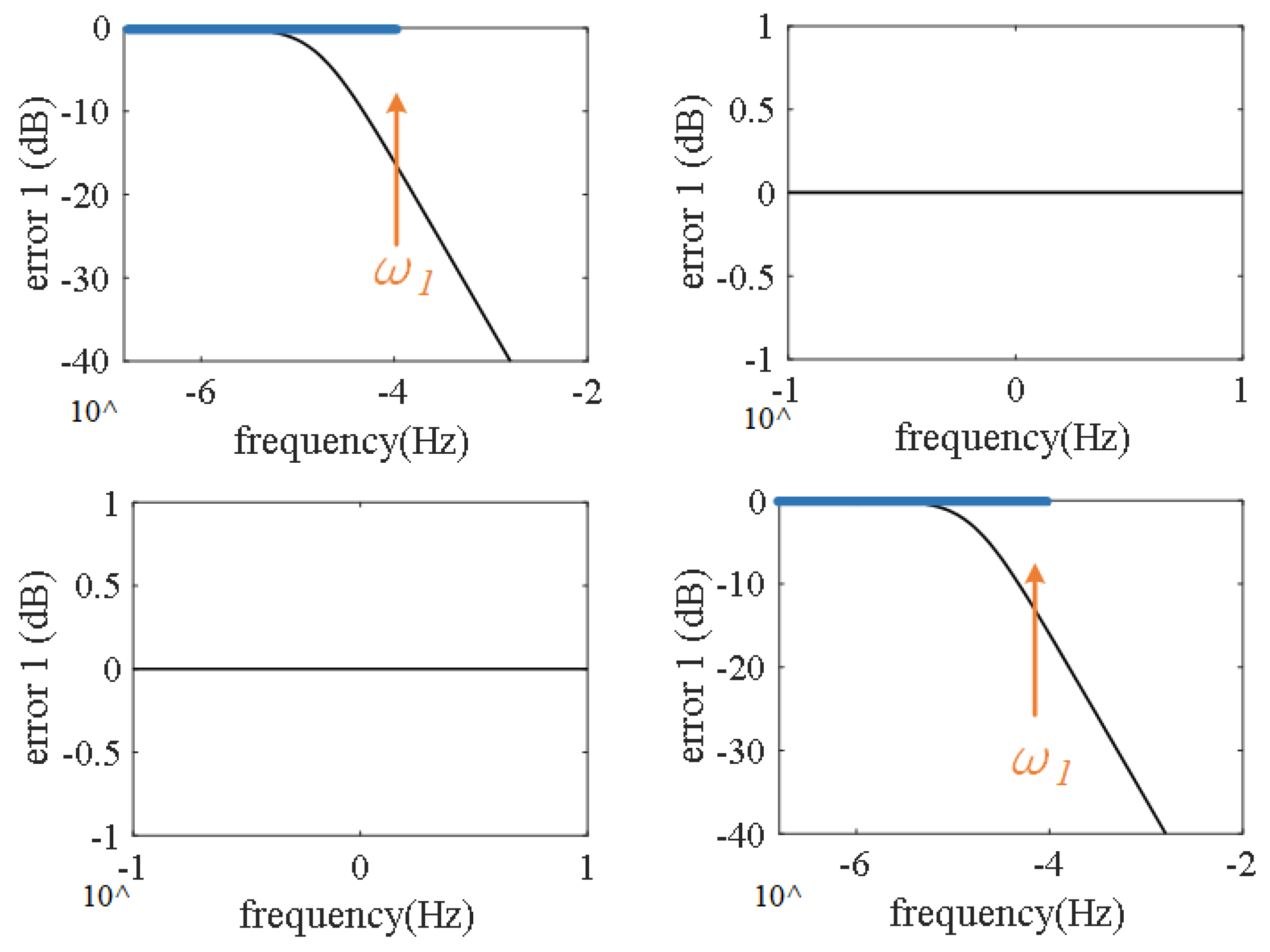 Aerospace 09 00708 g004 Aerospace 09 00708 g004