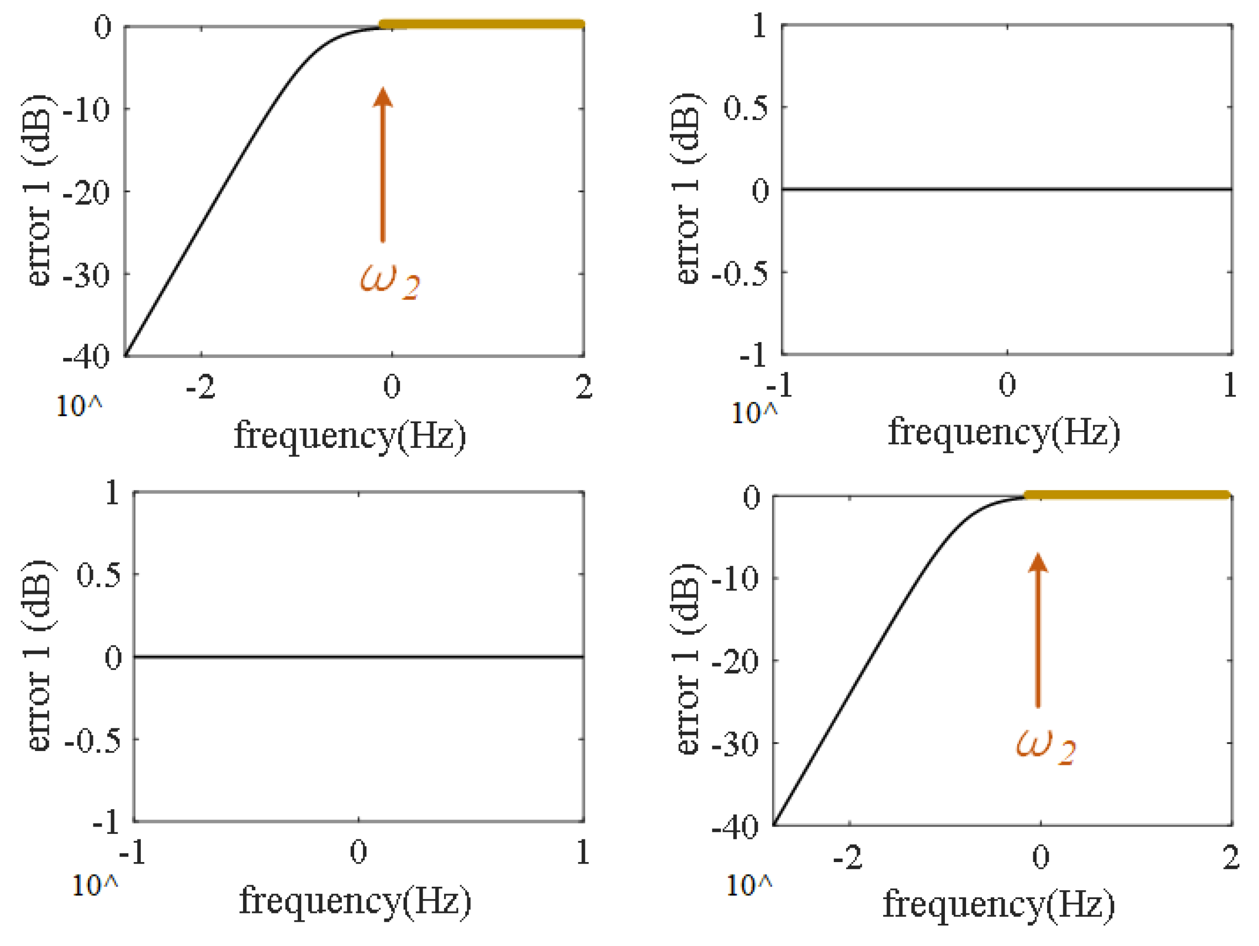 Aerospace 09 00708 g005 Aerospace 09 00708 g005