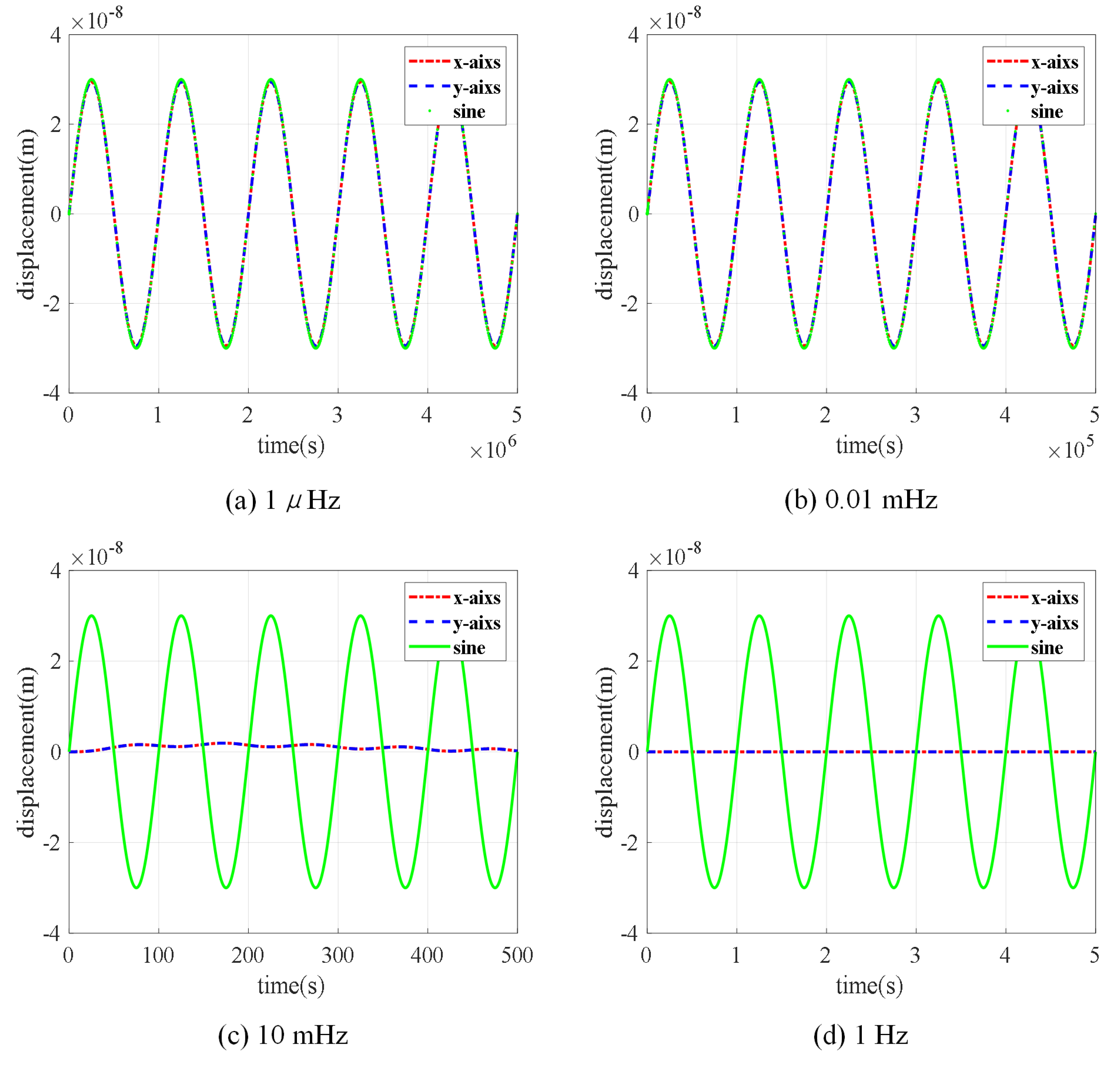 Aerospace 09 00708 g008 Aerospace 09 00708 g008