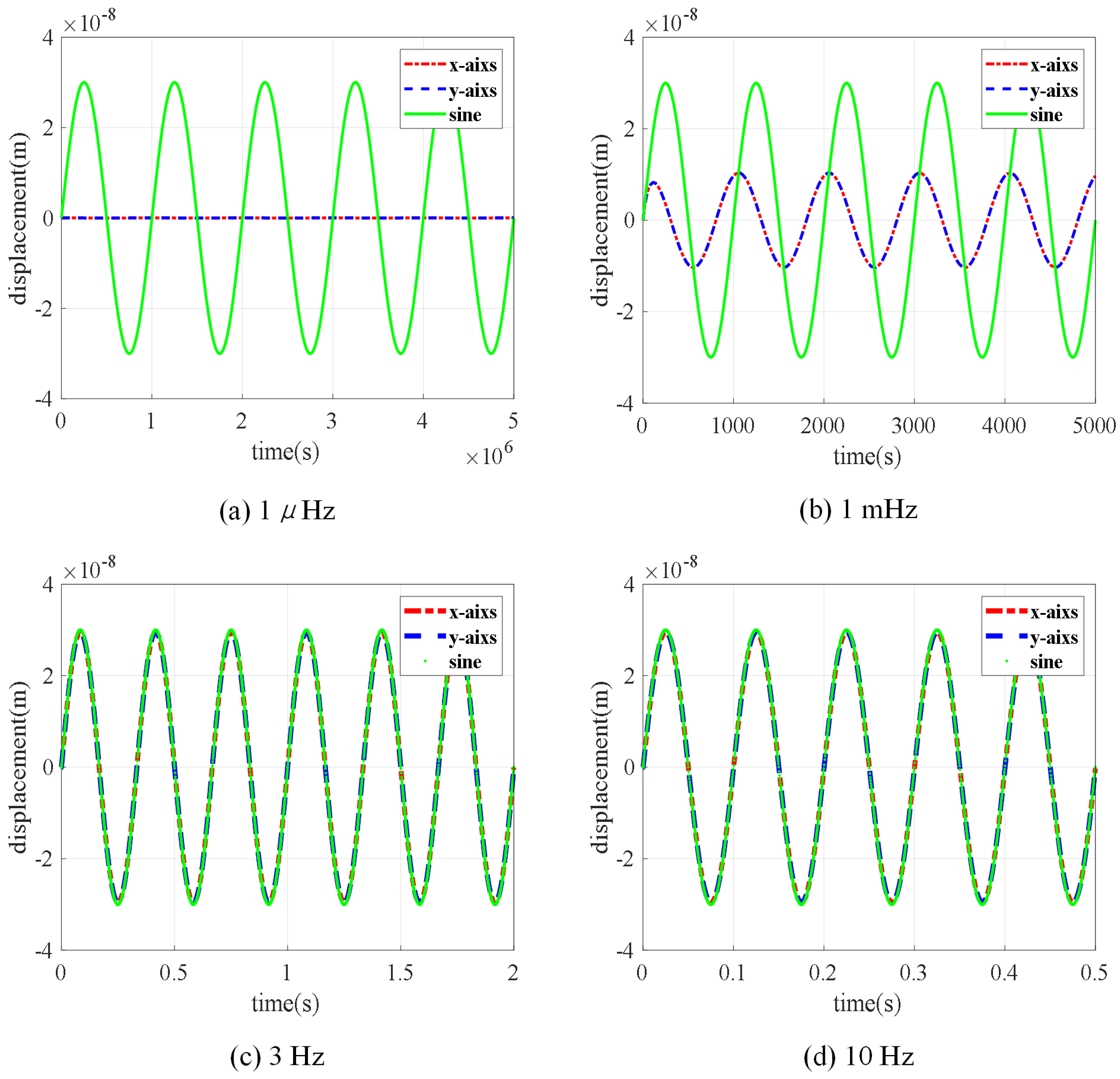 Aerospace 09 00708 g009 Aerospace 09 00708 g009