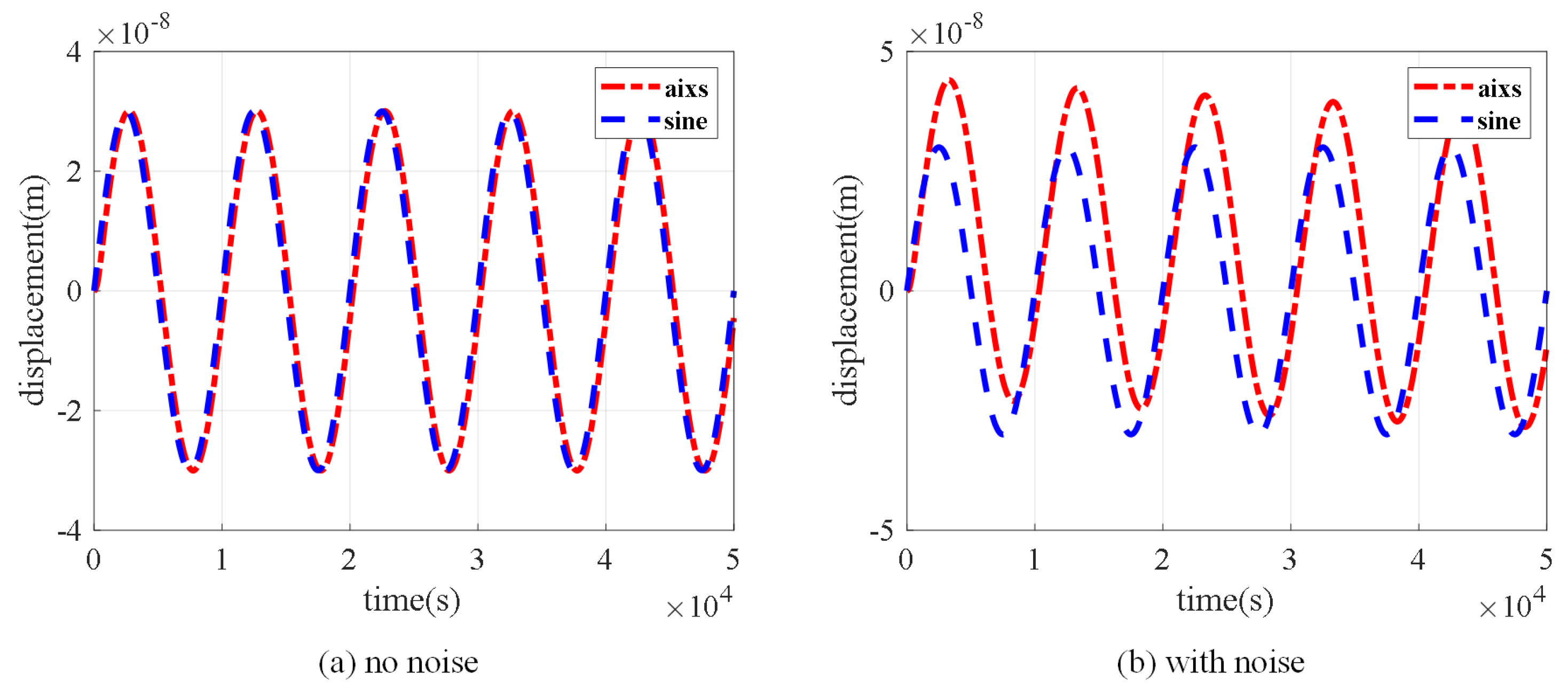Aerospace 09 00708 g010 Aerospace 09 00708 g010