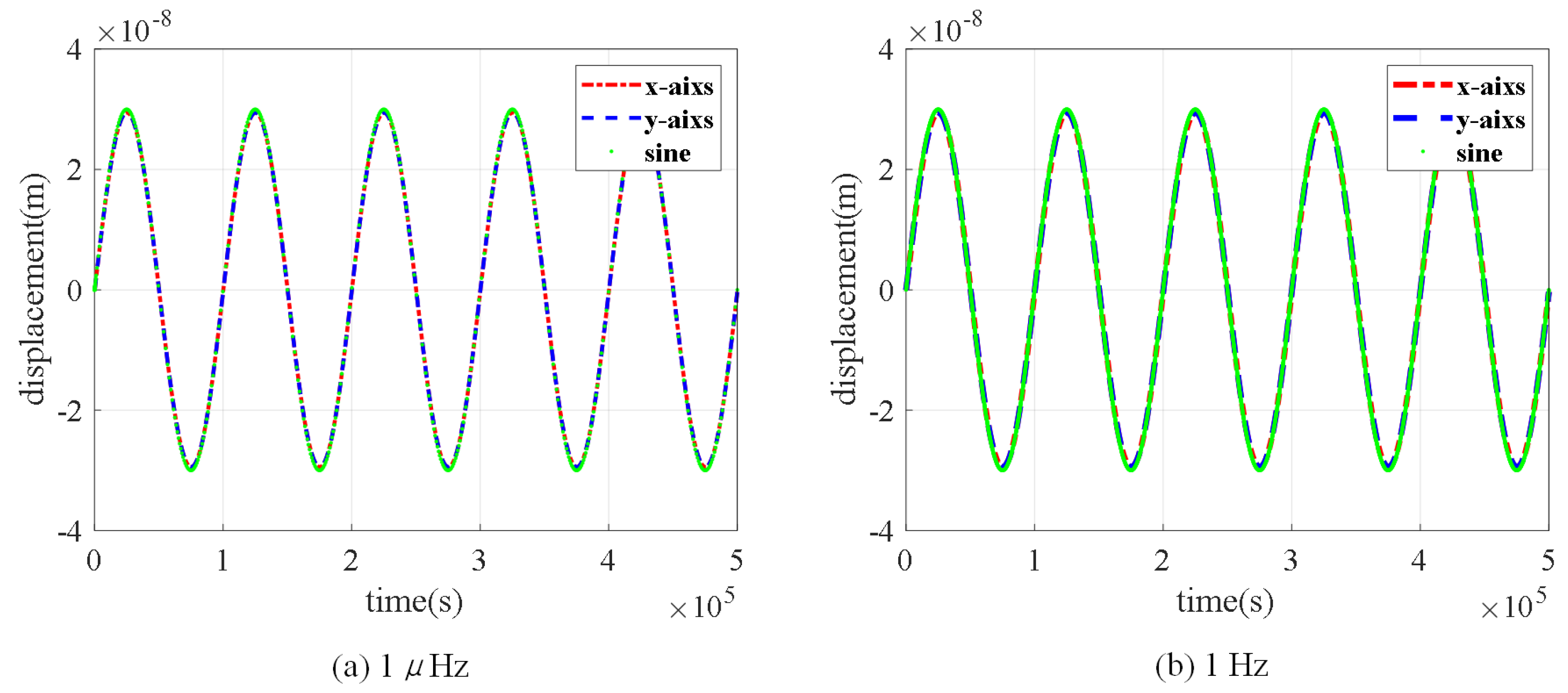 Aerospace 09 00708 g011 Aerospace 09 00708 g011