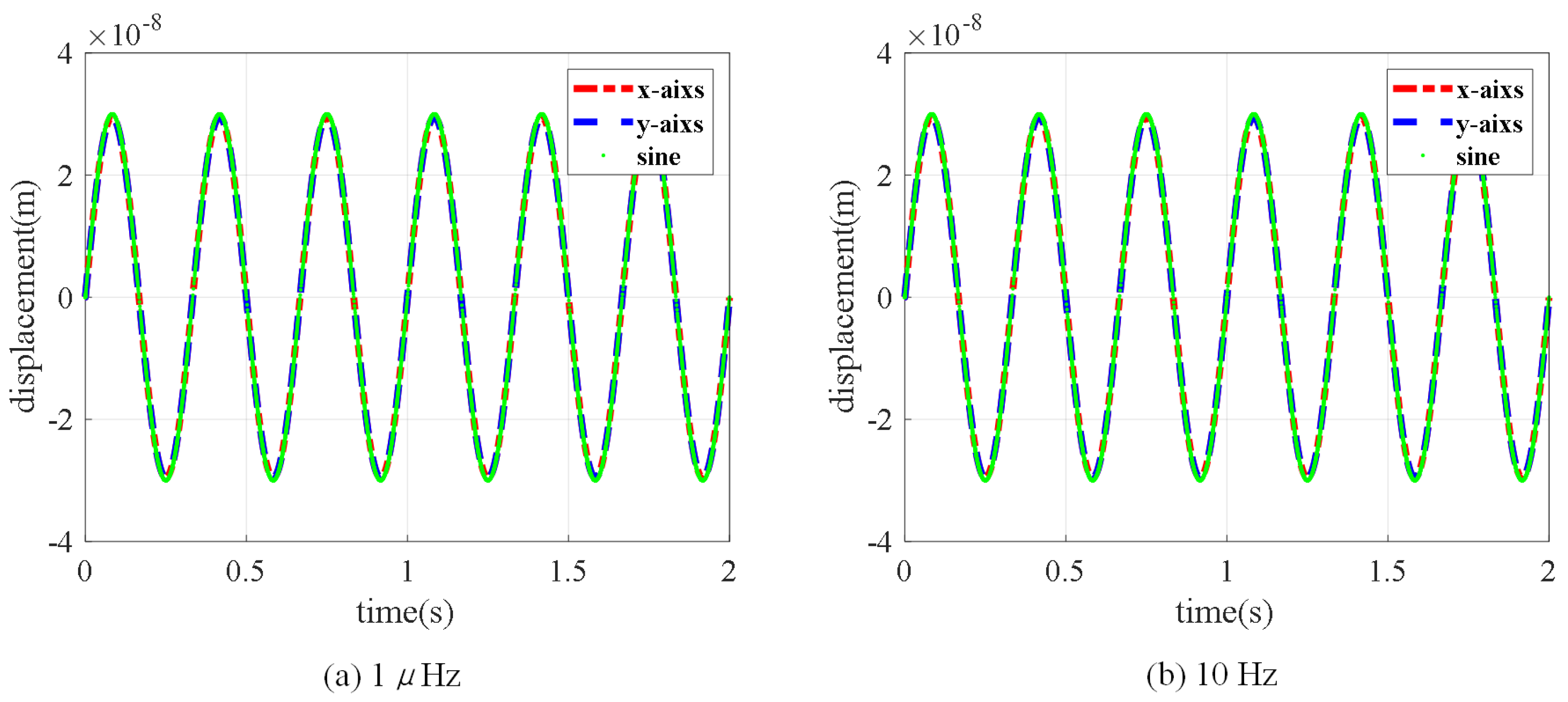 Aerospace 09 00708 g012 Aerospace 09 00708 g012