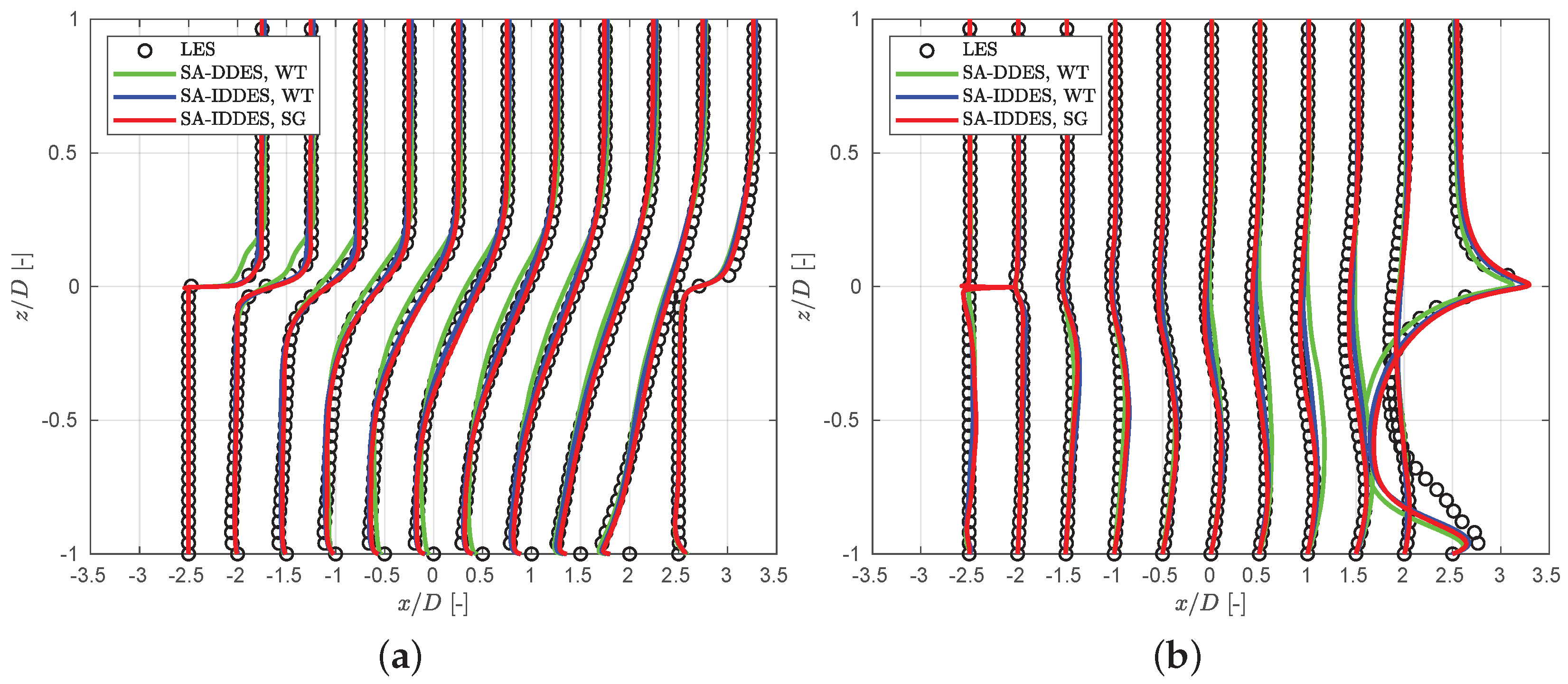 Aerospace 09 00716 g009