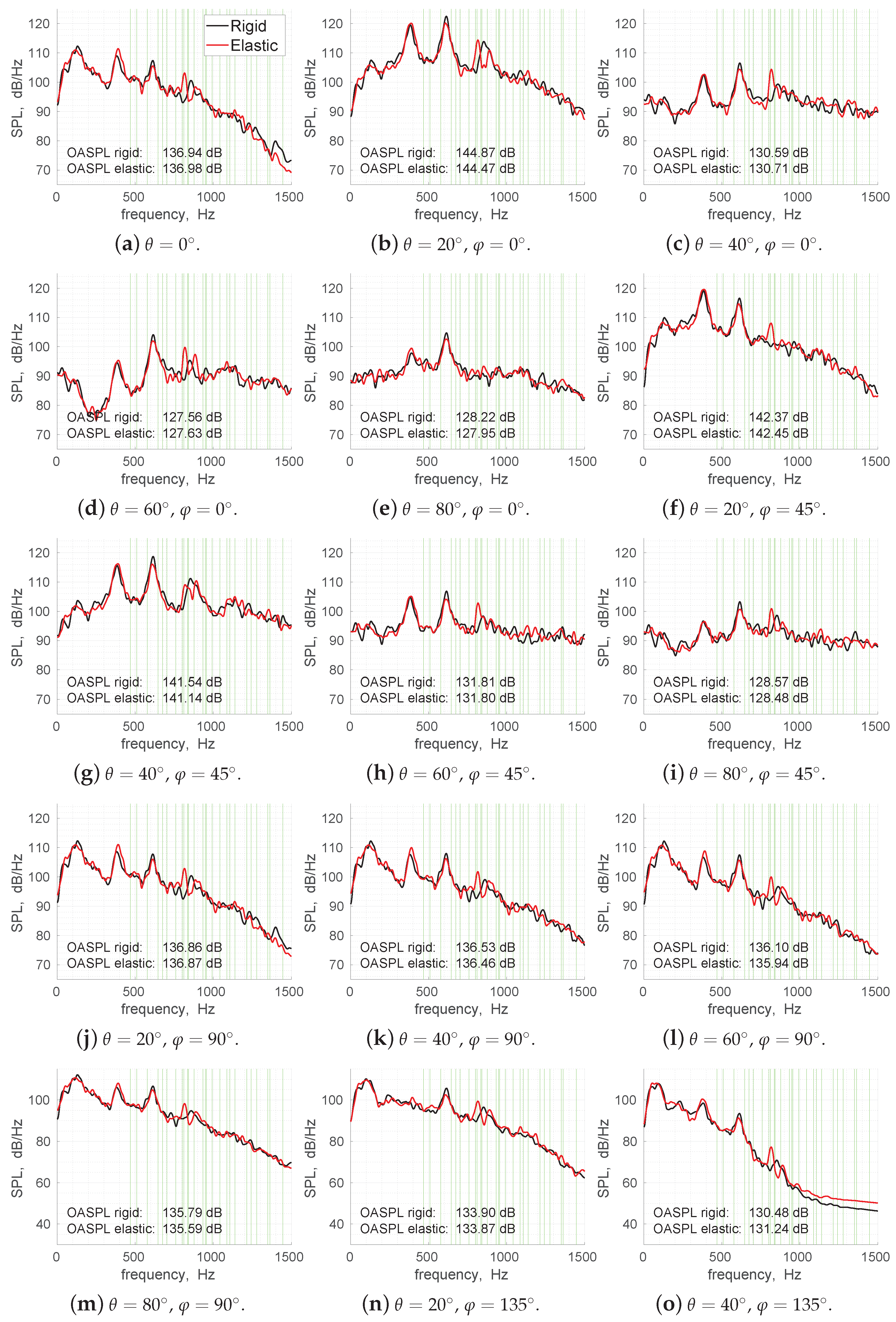 Aerospace 09 00716 g014