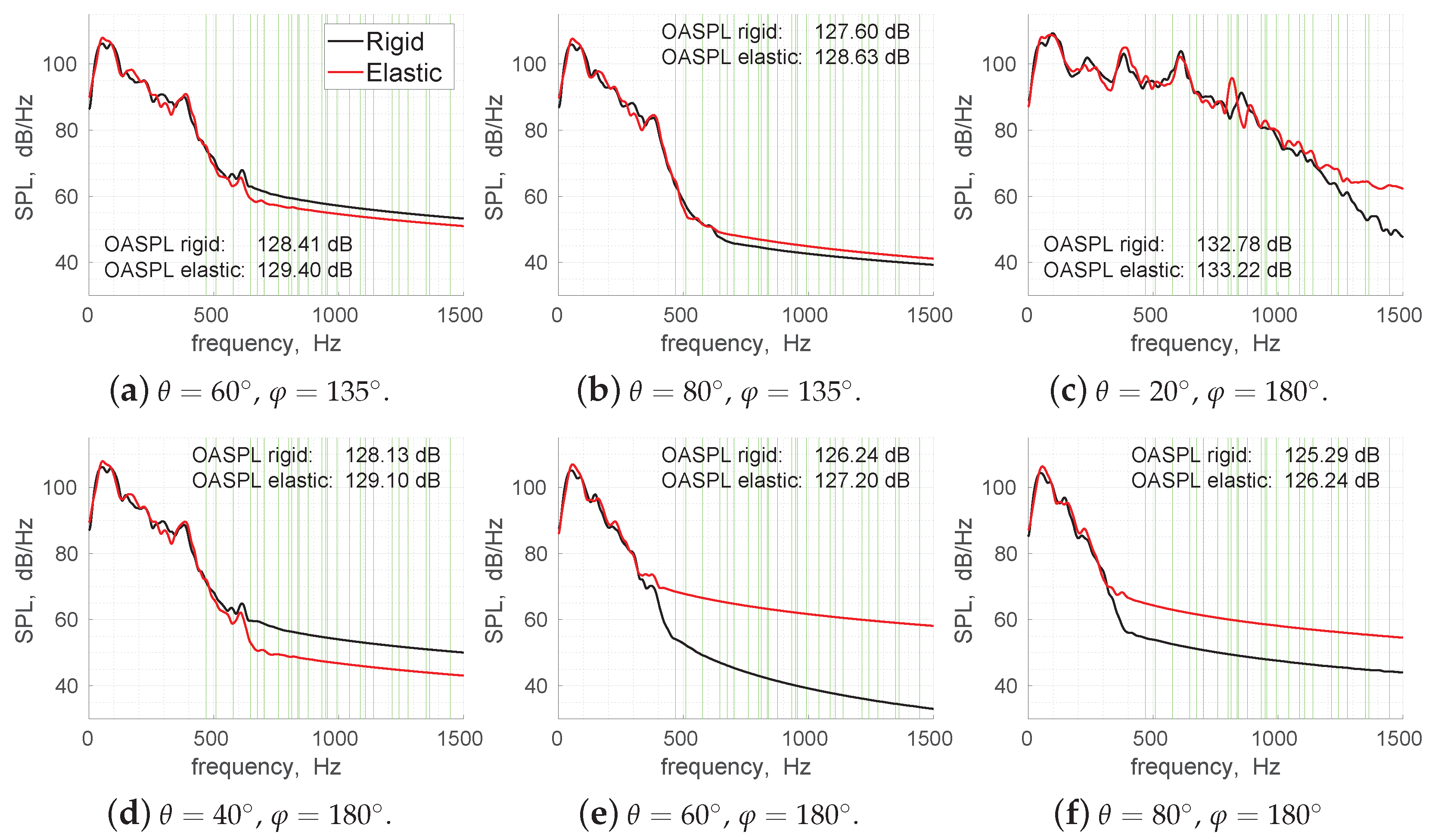 Aerospace 09 00716 g015