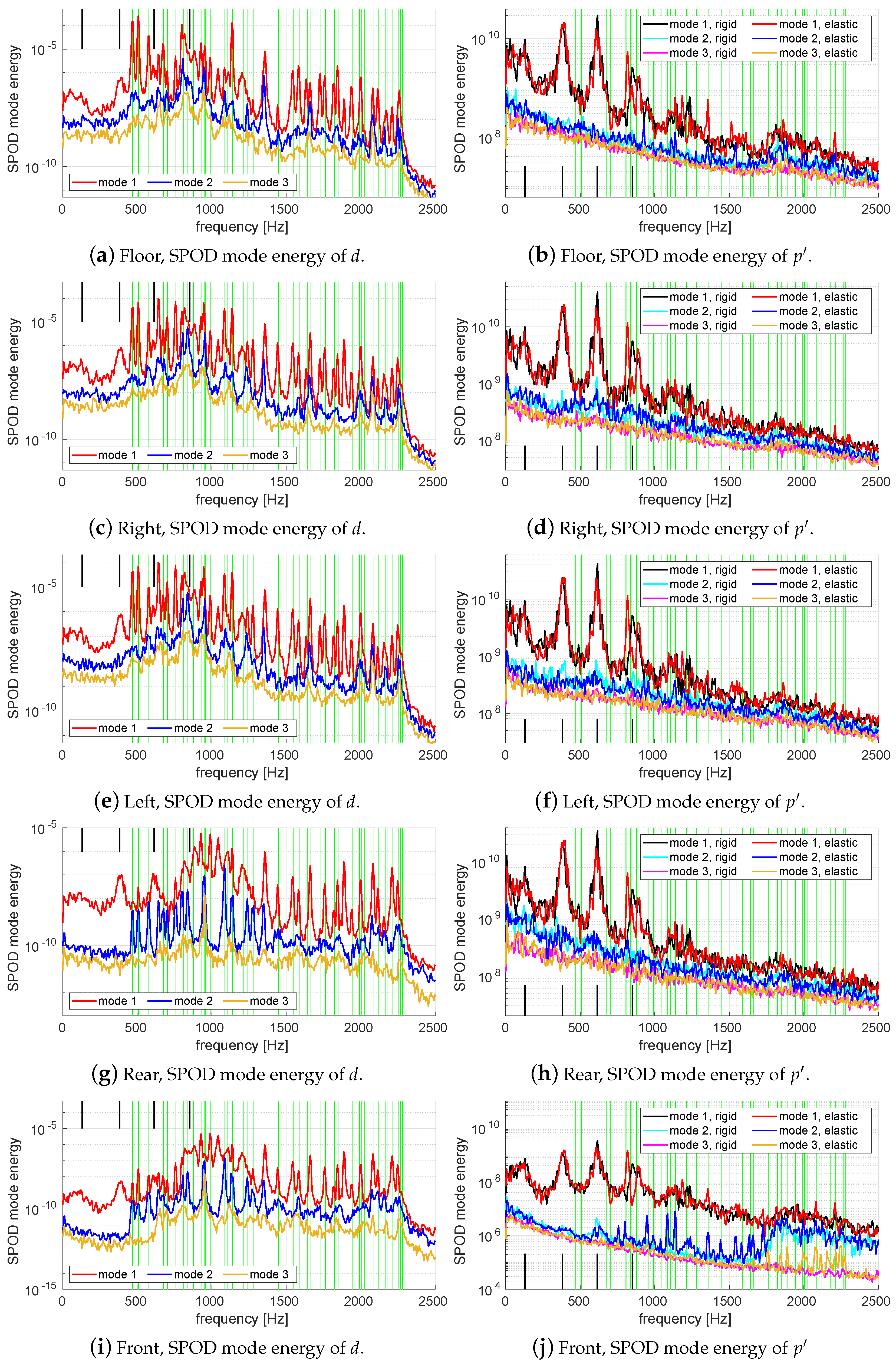 Aerospace 09 00716 g017