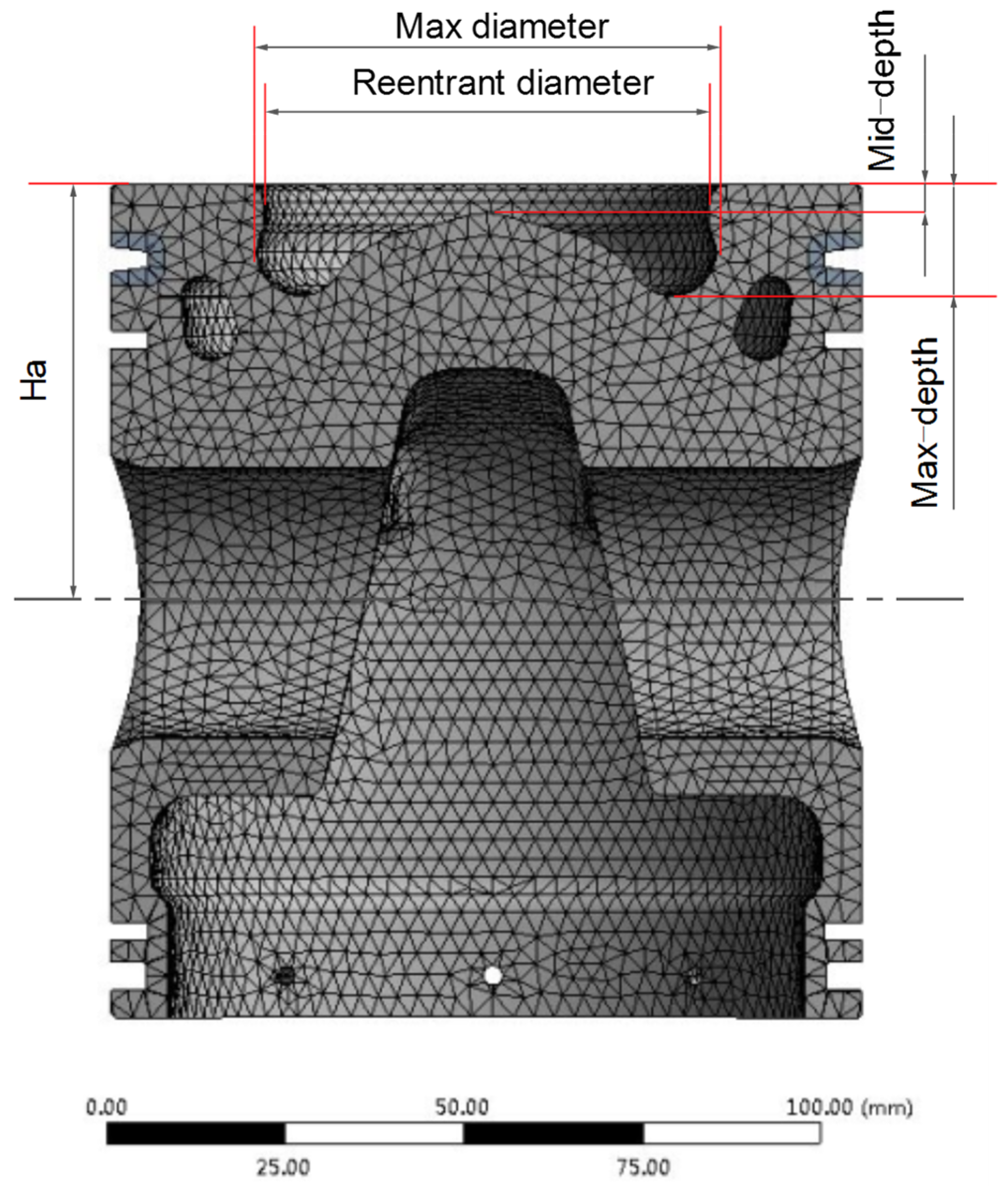 Aerospace 09 00718 g002