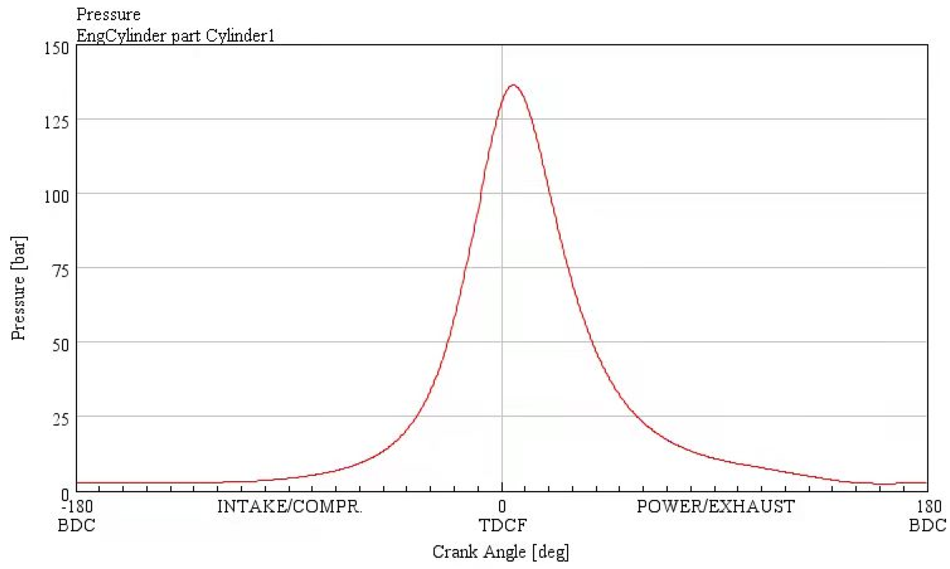 Aerospace 09 00718 g003
