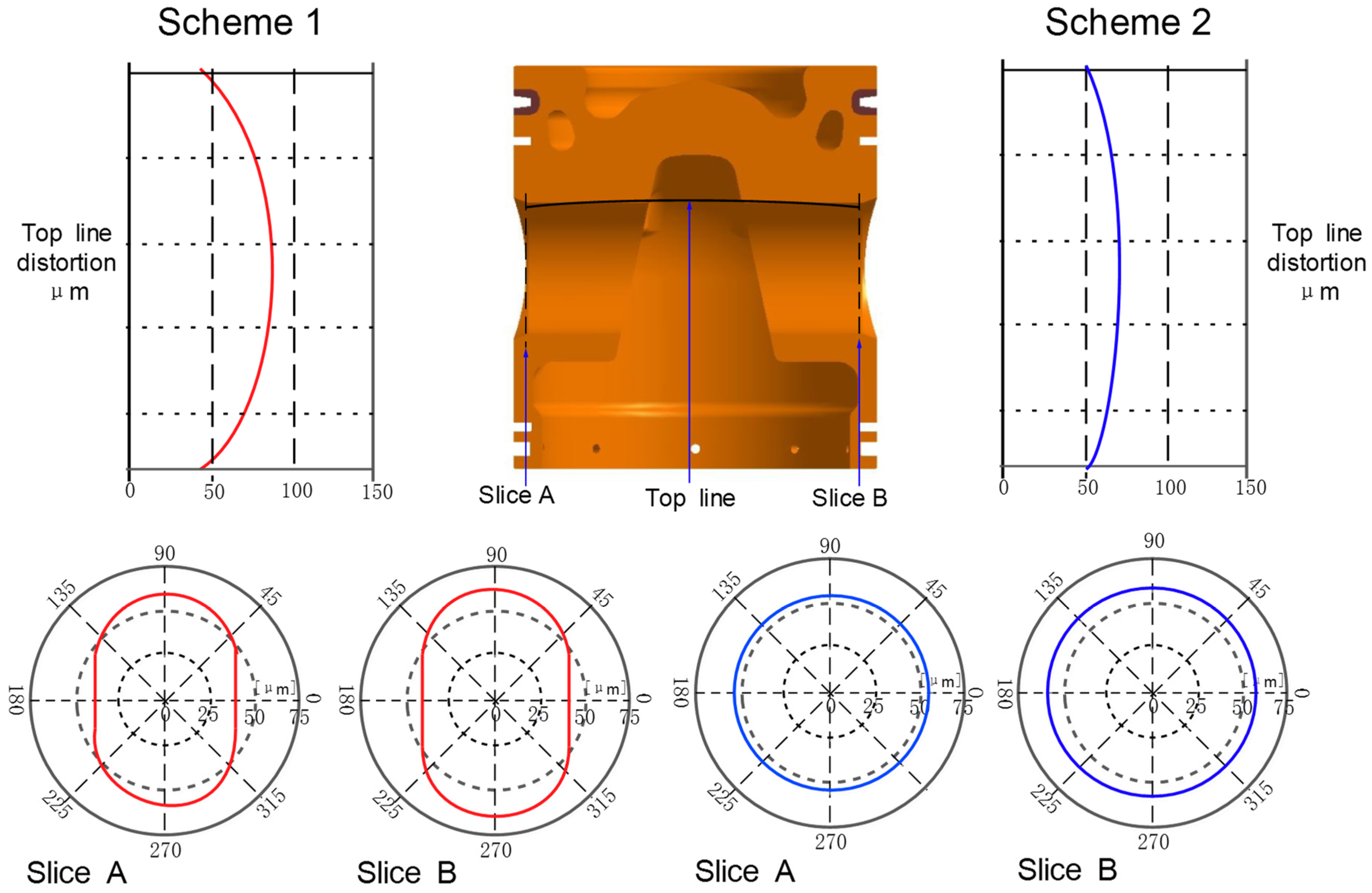 Aerospace 09 00718 g008