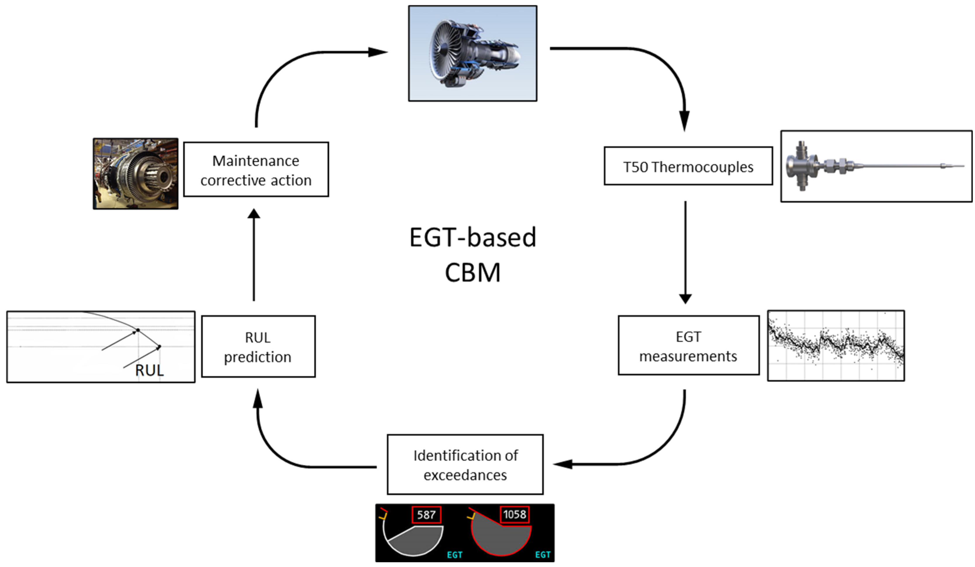 Aerospace 09 00722 g002 Aerospace 09 00722 g002
