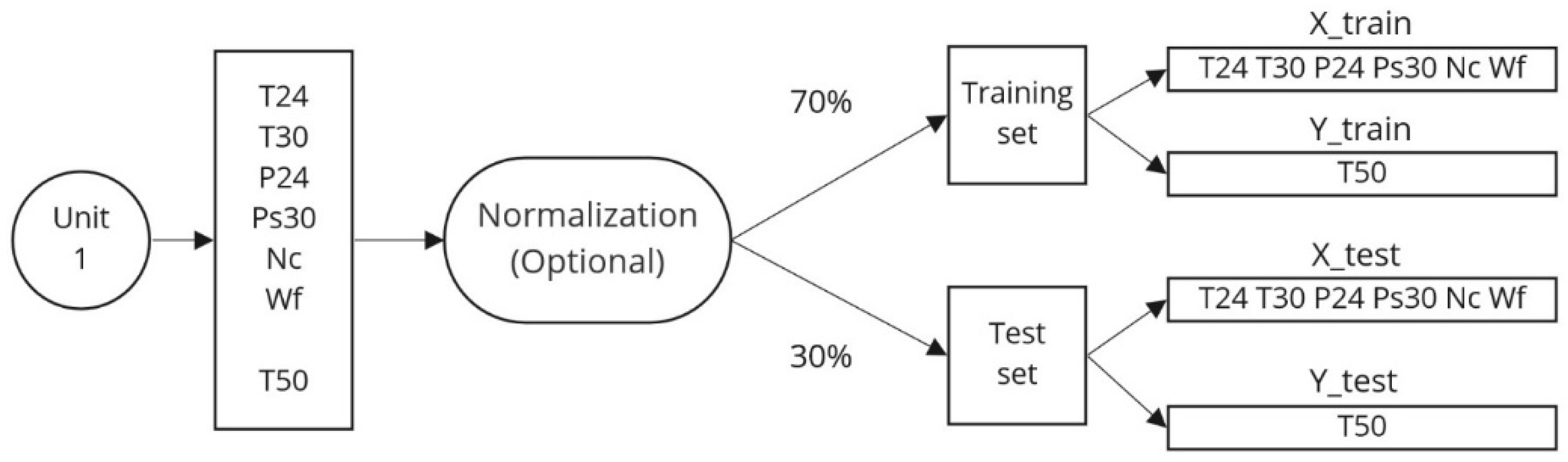 Aerospace 09 00722 g005 Aerospace 09 00722 g005