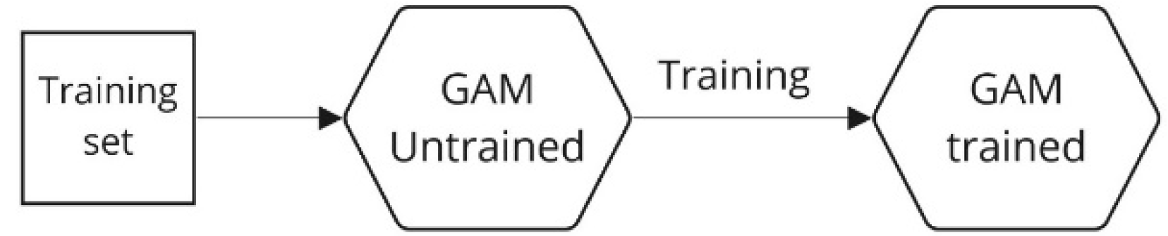 Aerospace 09 00722 g006 Aerospace 09 00722 g006