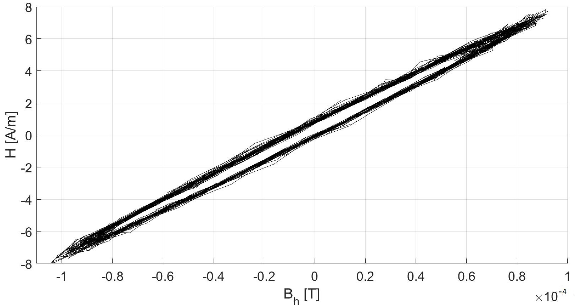 Aerospace 09 00723 g005