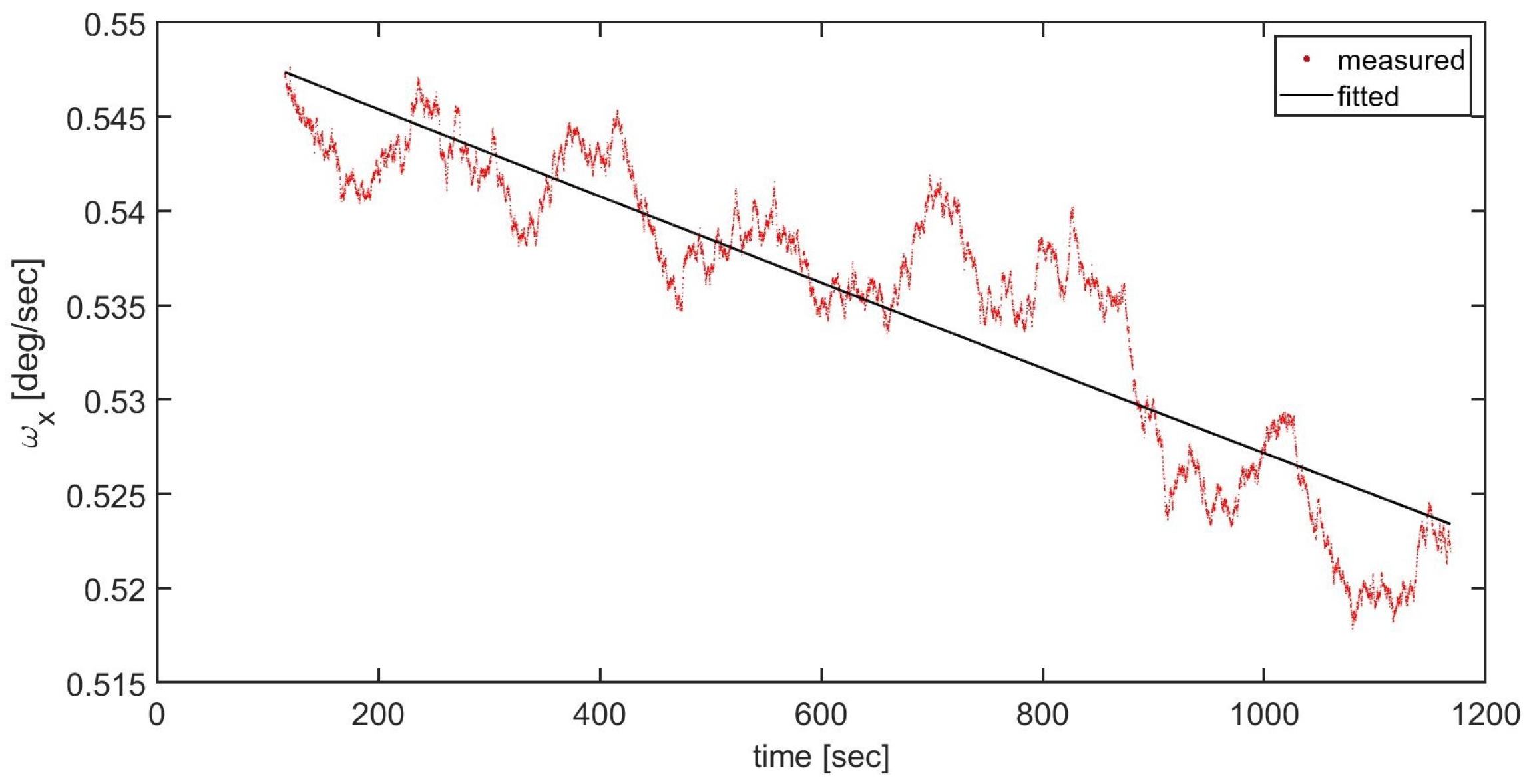 Aerospace 09 00723 g007
