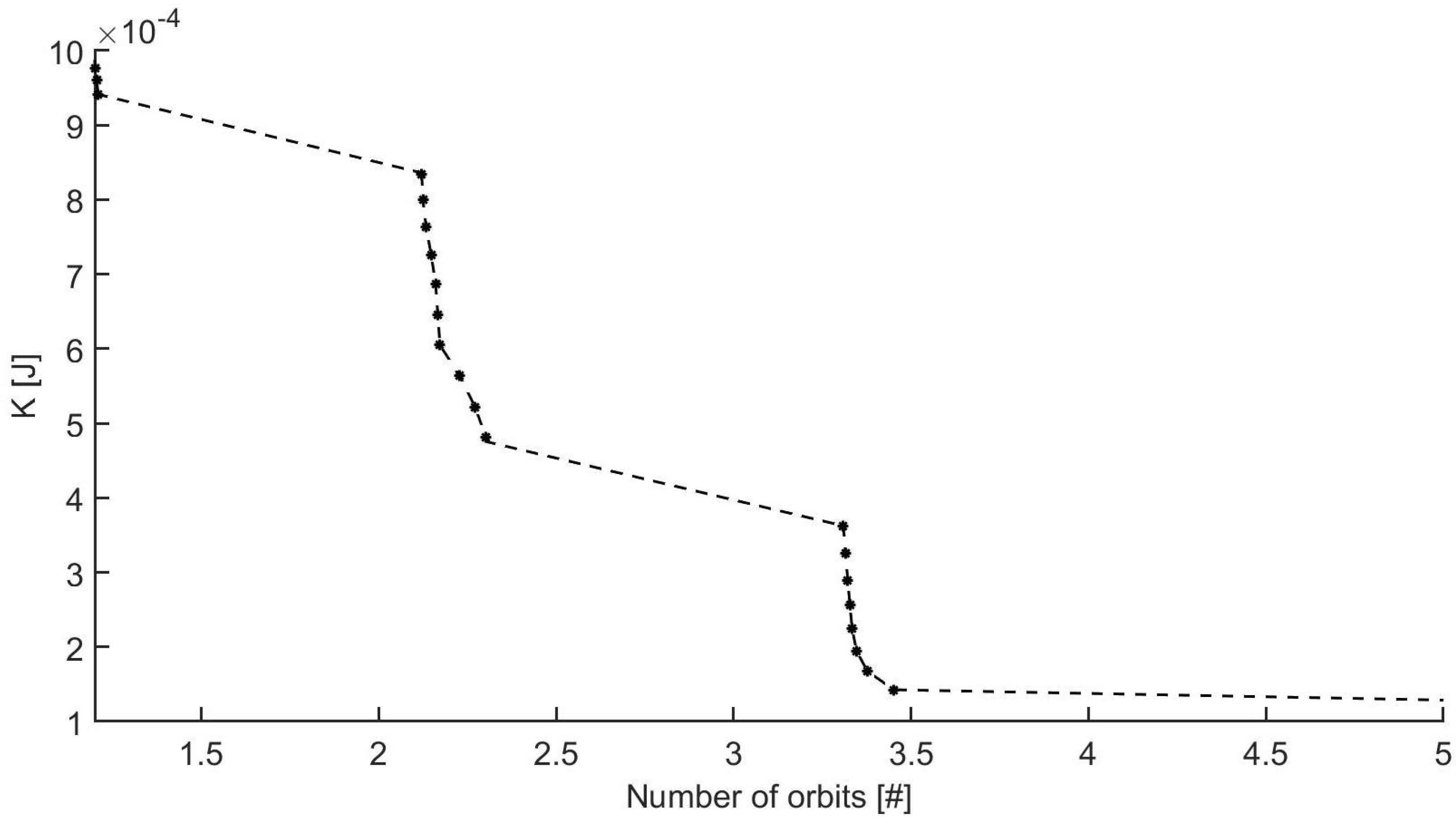 Aerospace 09 00723 g012