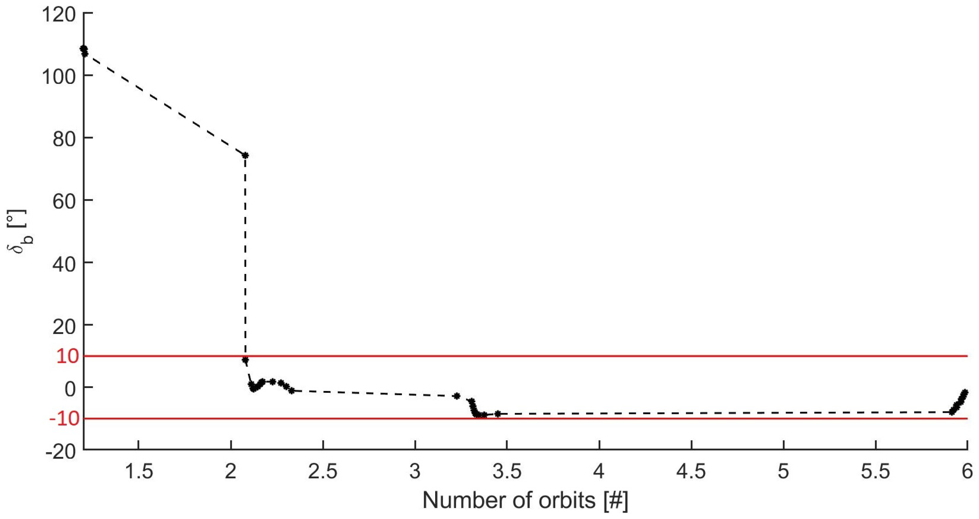 Aerospace 09 00723 g013