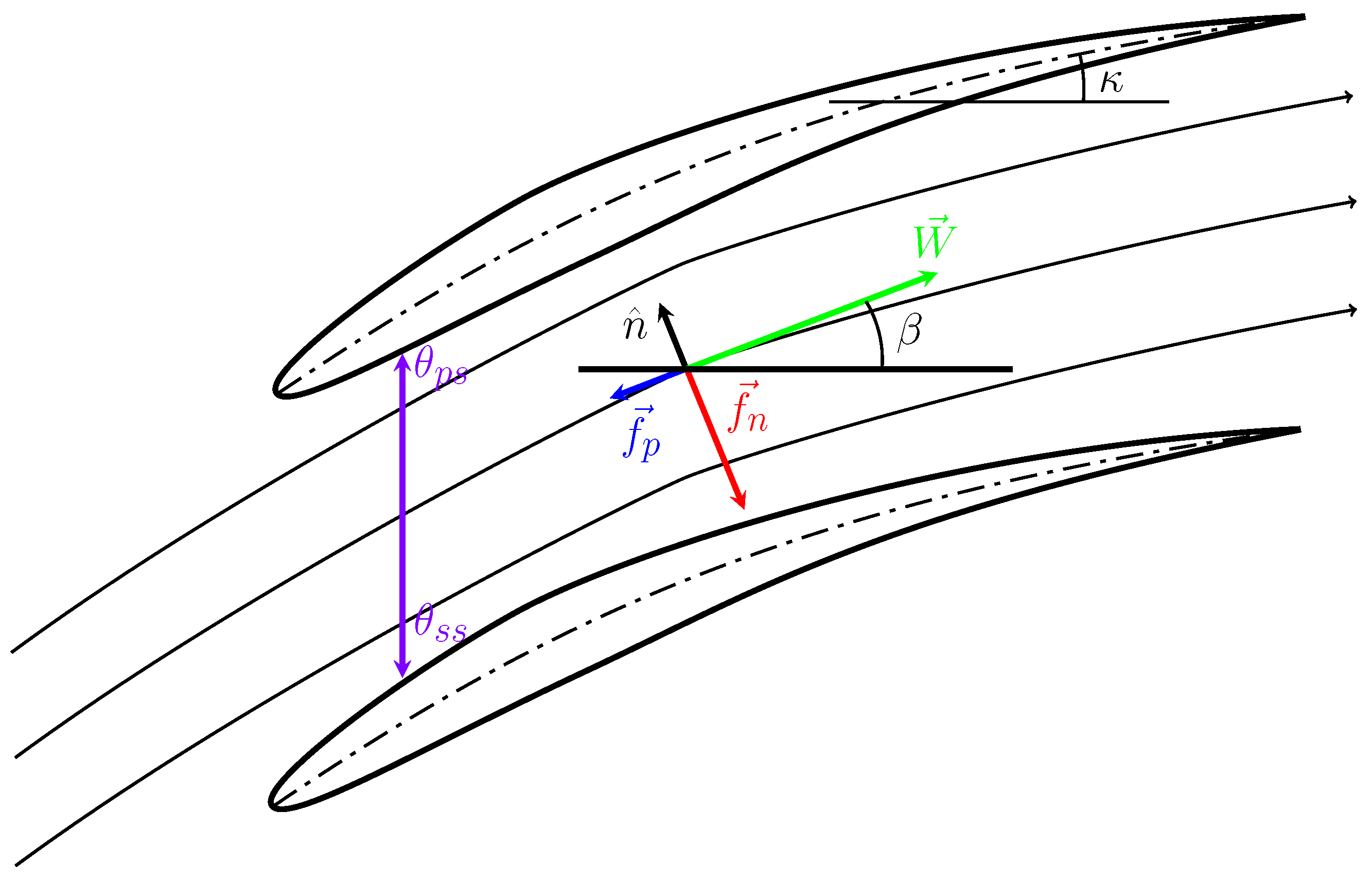 Aerospace 09 00725 g001