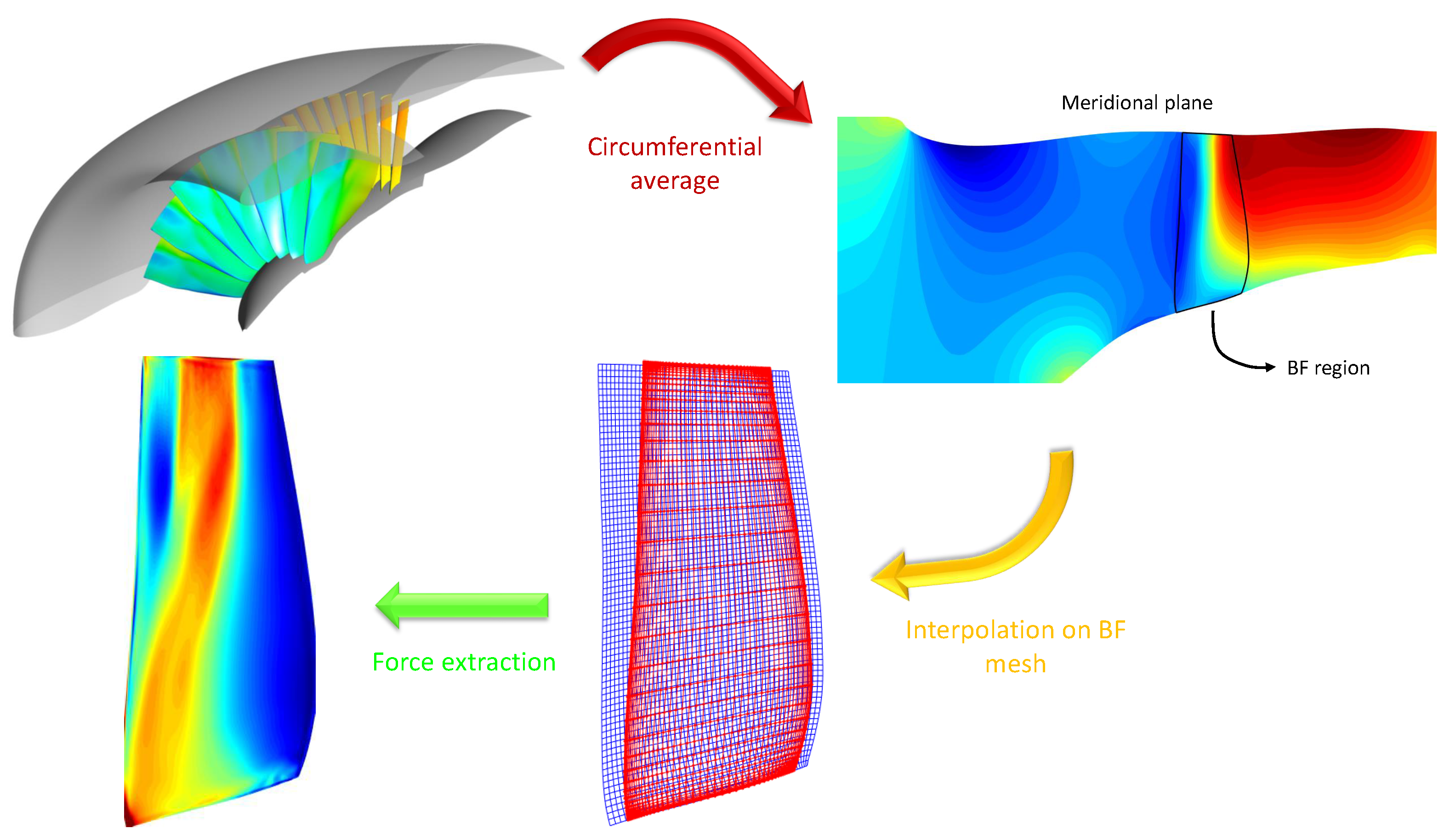 Aerospace 09 00725 g002