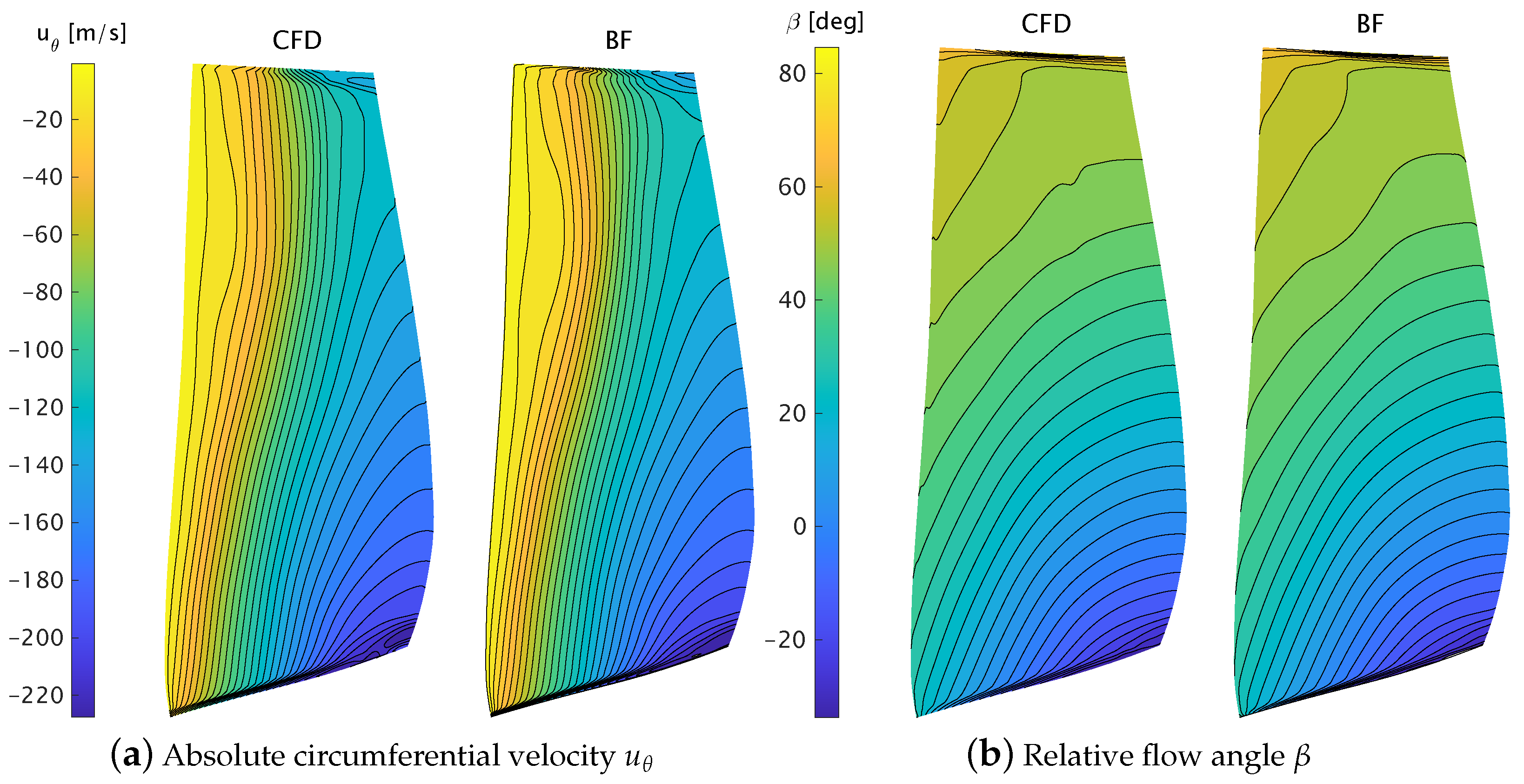 Aerospace 09 00725 g009