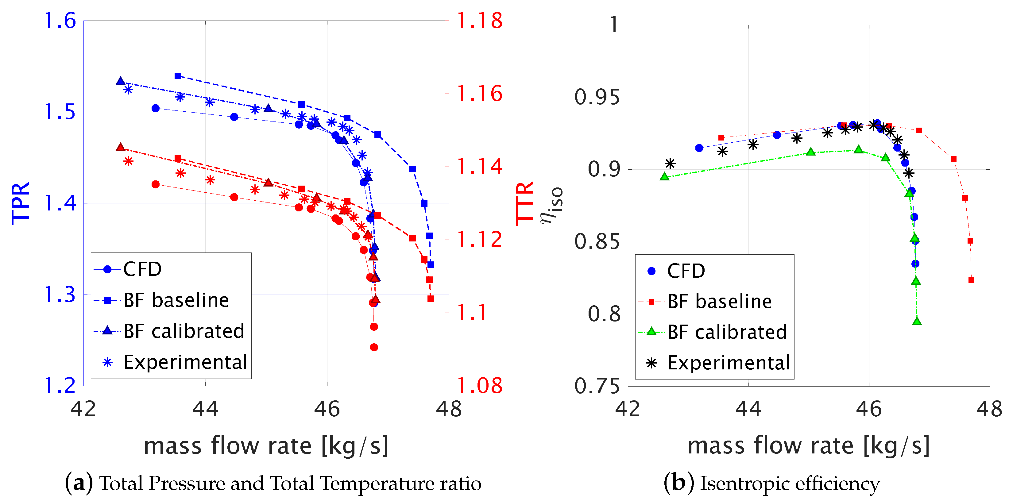 Aerospace 09 00725 g011
