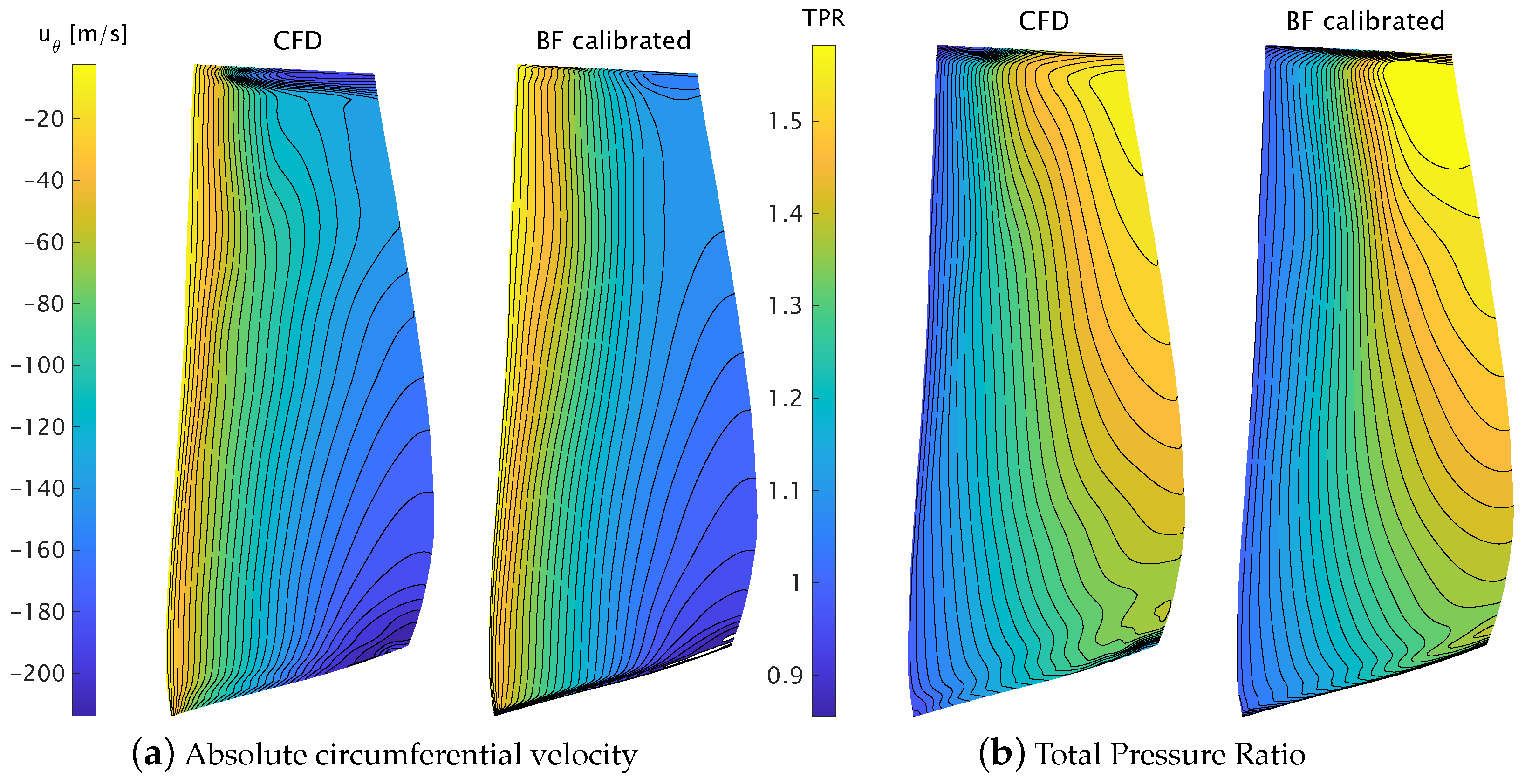 Aerospace 09 00725 g014
