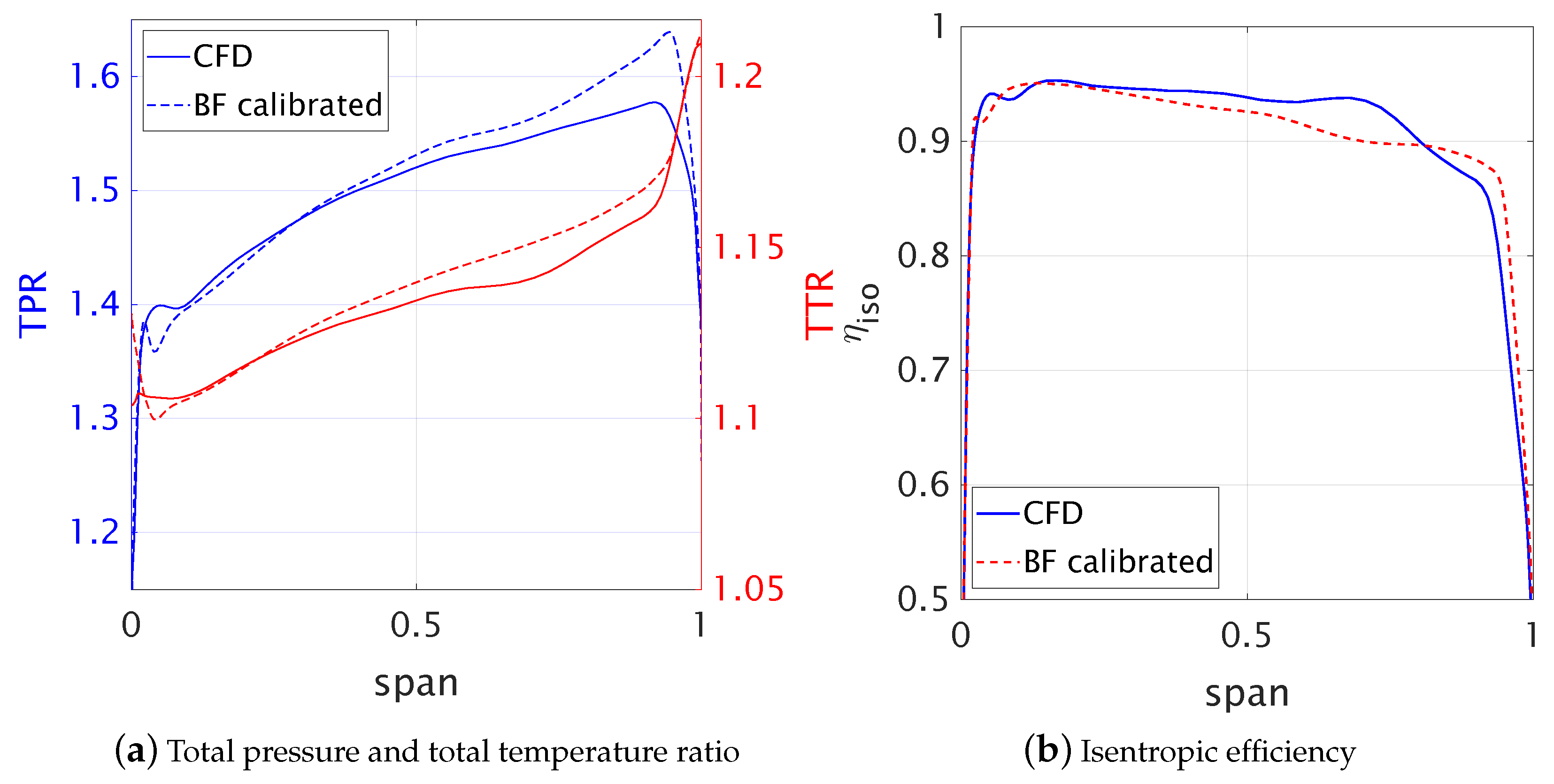 Aerospace 09 00725 g016