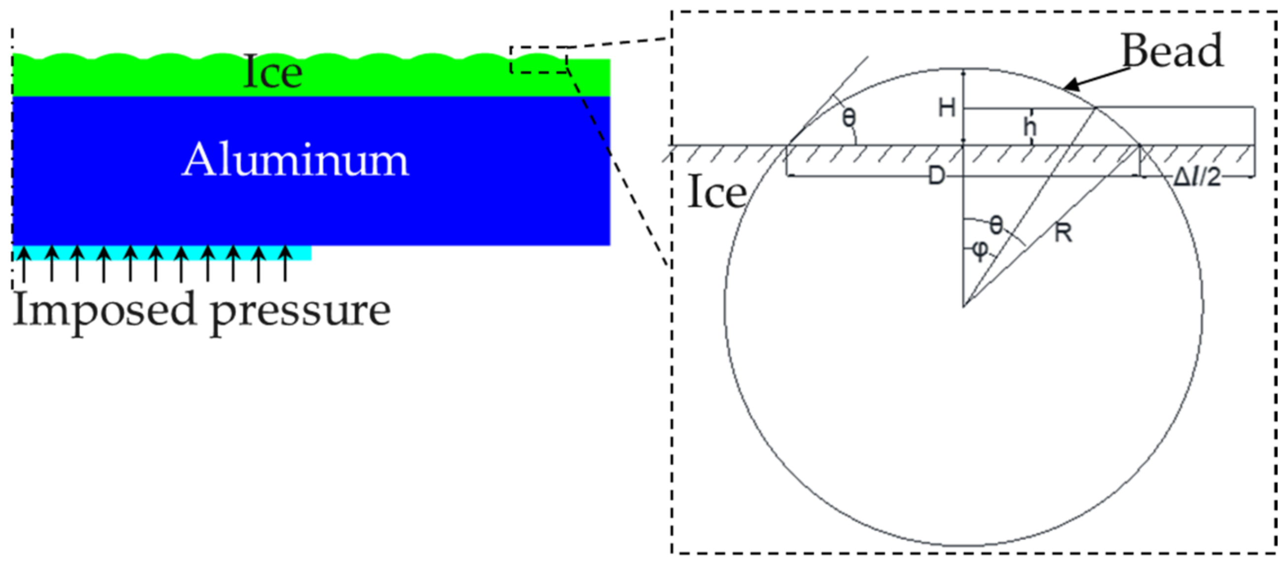 Aerospace 09 00739 g001