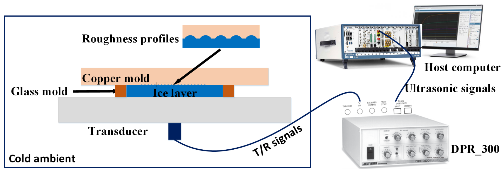 Aerospace 09 00739 g006