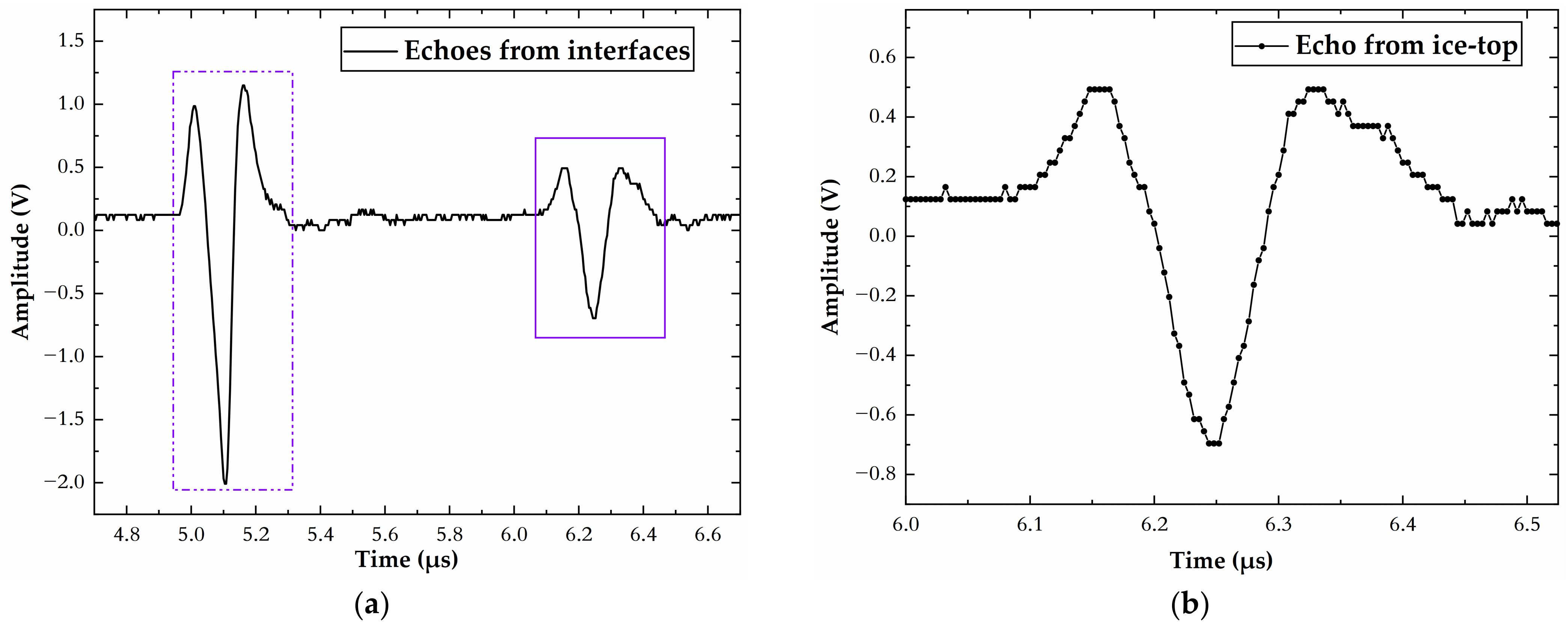 Aerospace 09 00739 g009