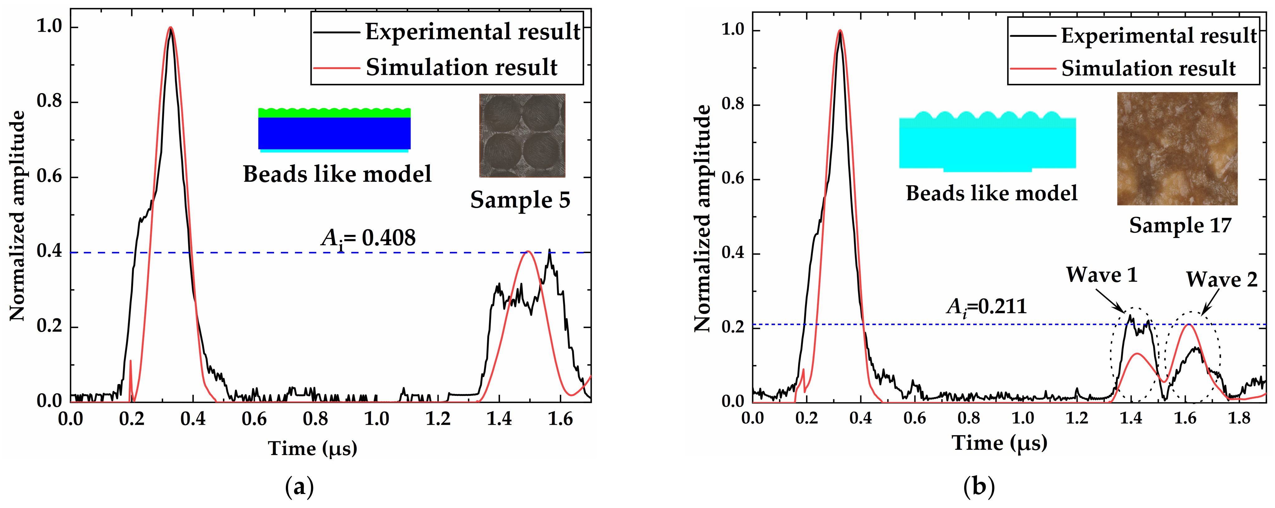 Aerospace 09 00739 g014