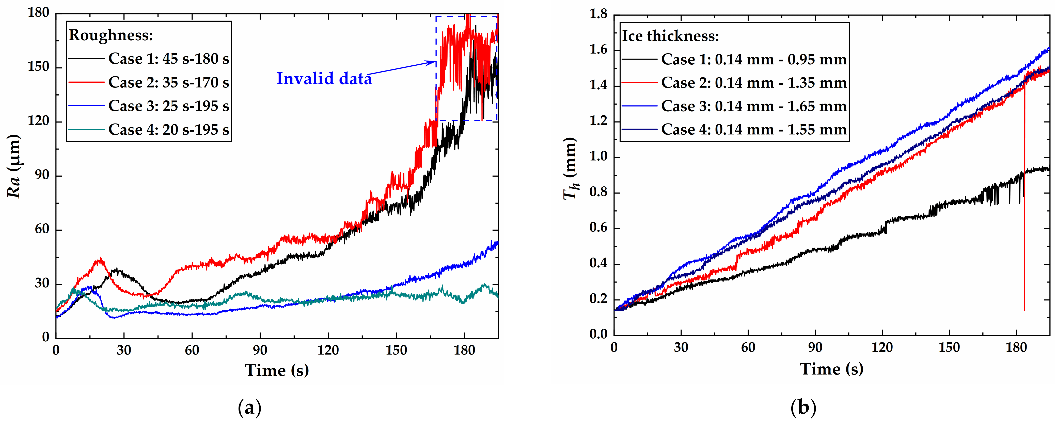 Aerospace 09 00739 g017