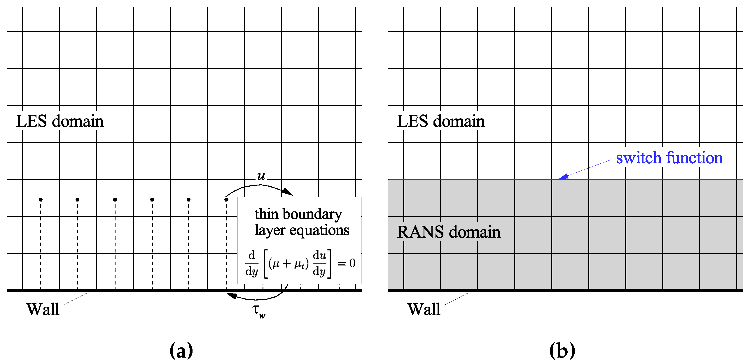 Aerospace 09 00759 g002
