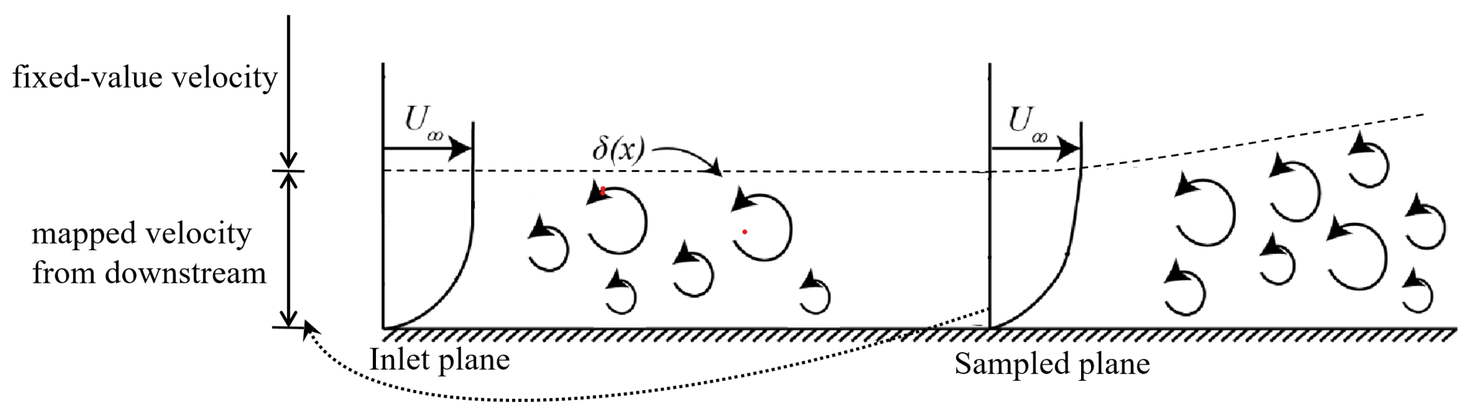 Aerospace 09 00759 g004