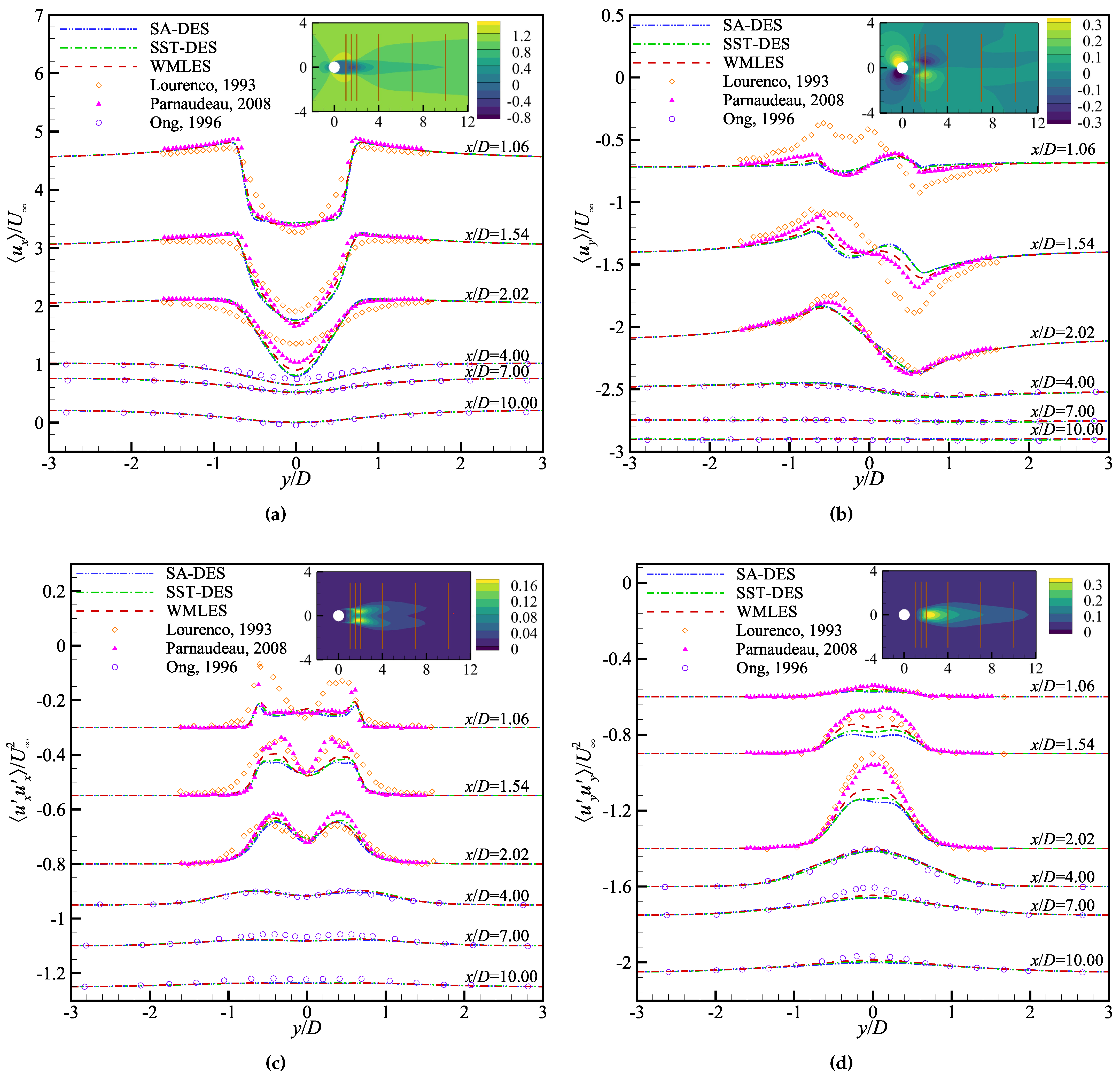 Aerospace 09 00759 g007