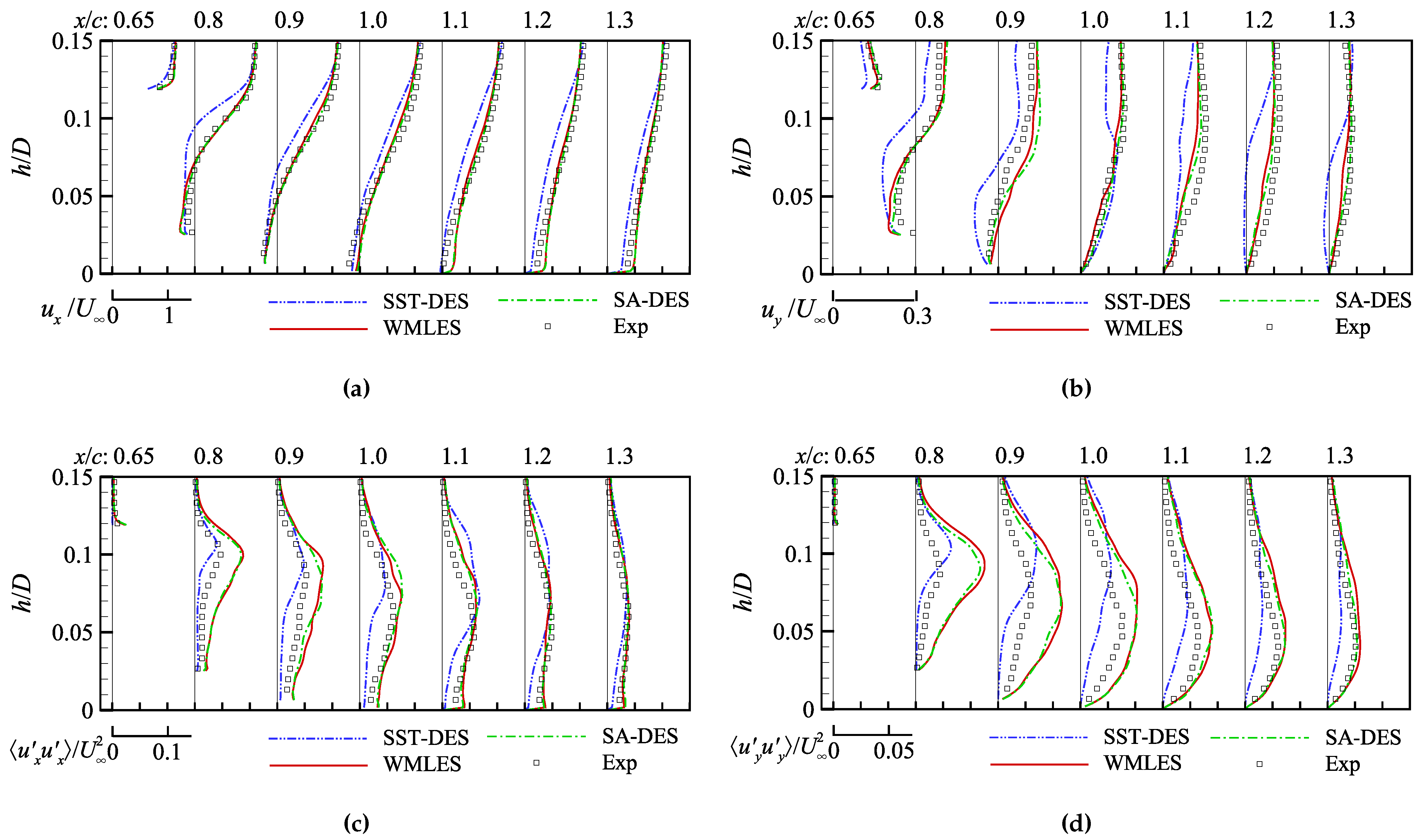 Aerospace 09 00759 g014