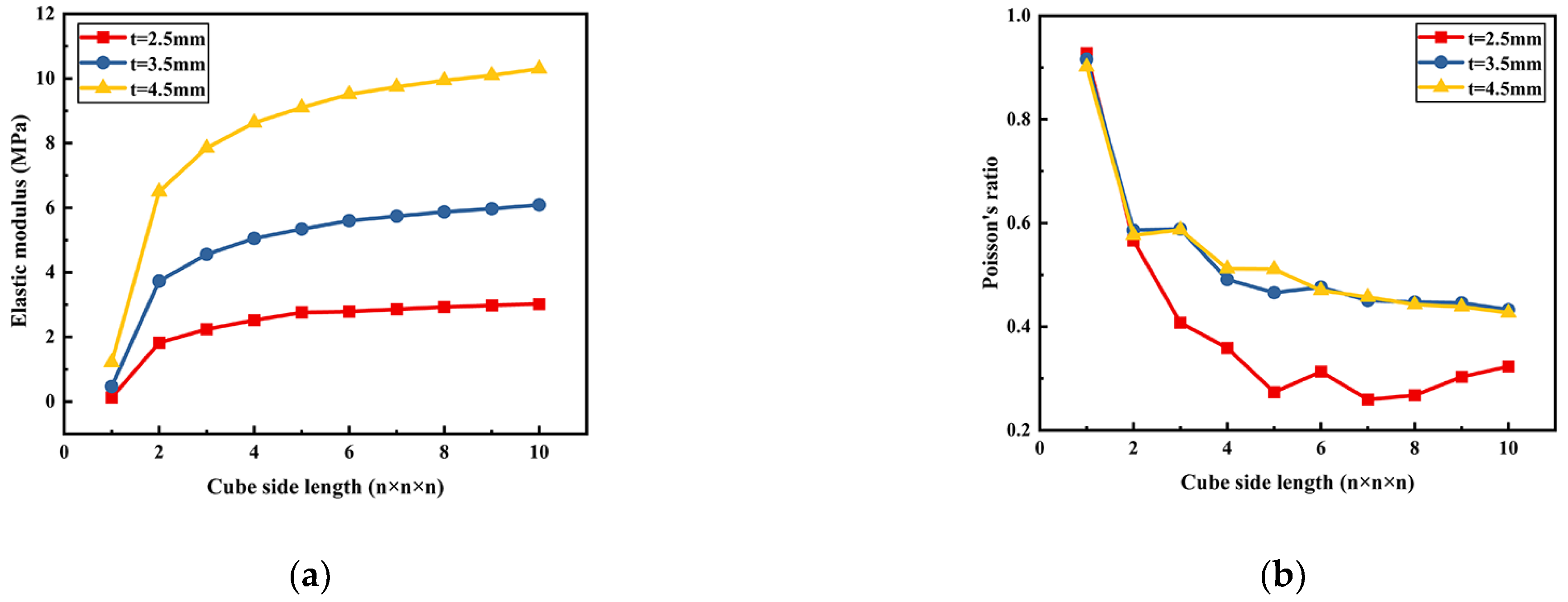 Aerospace 09 00762 g006