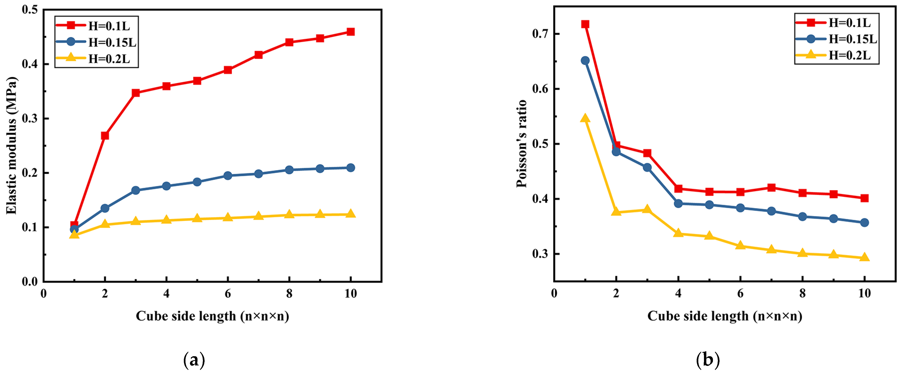 Aerospace 09 00762 g008