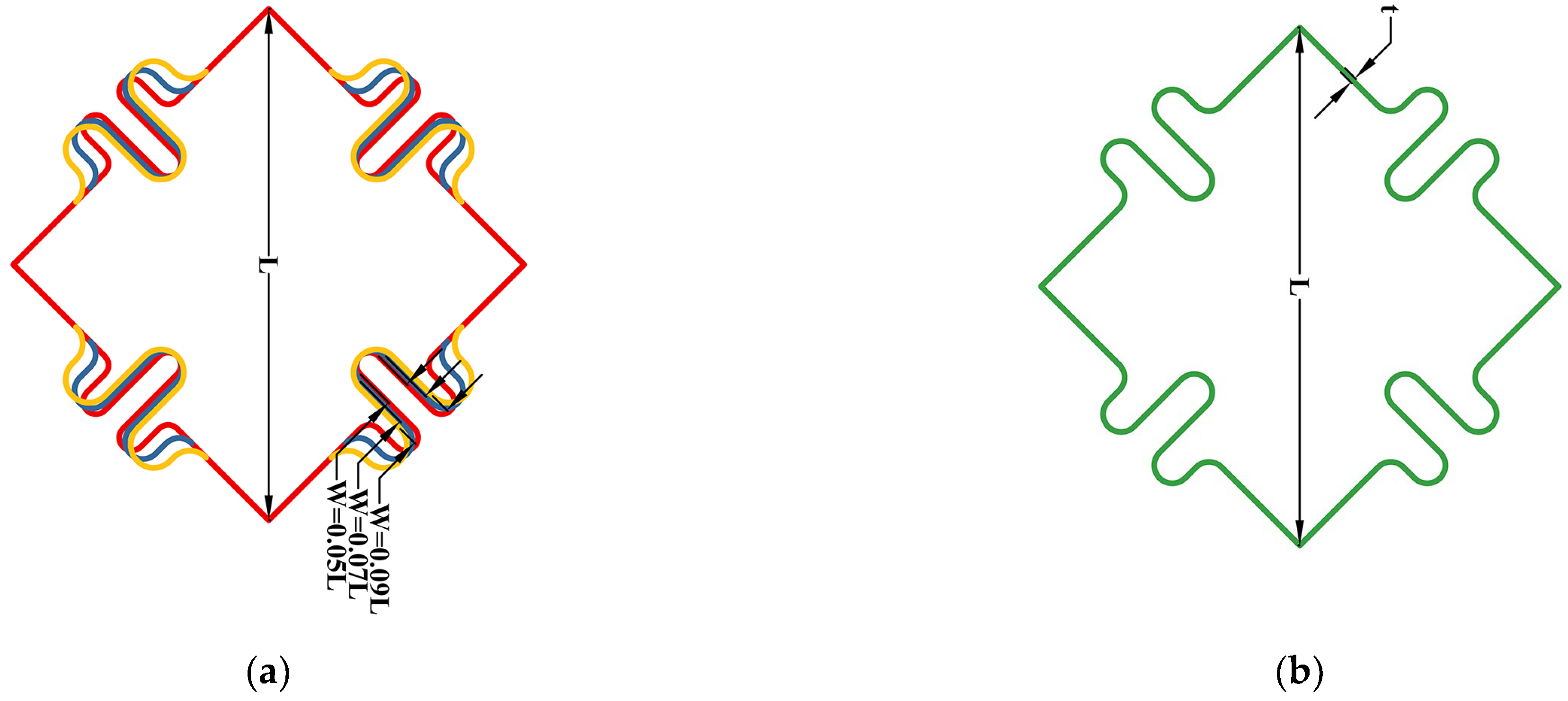 Aerospace 09 00762 g009