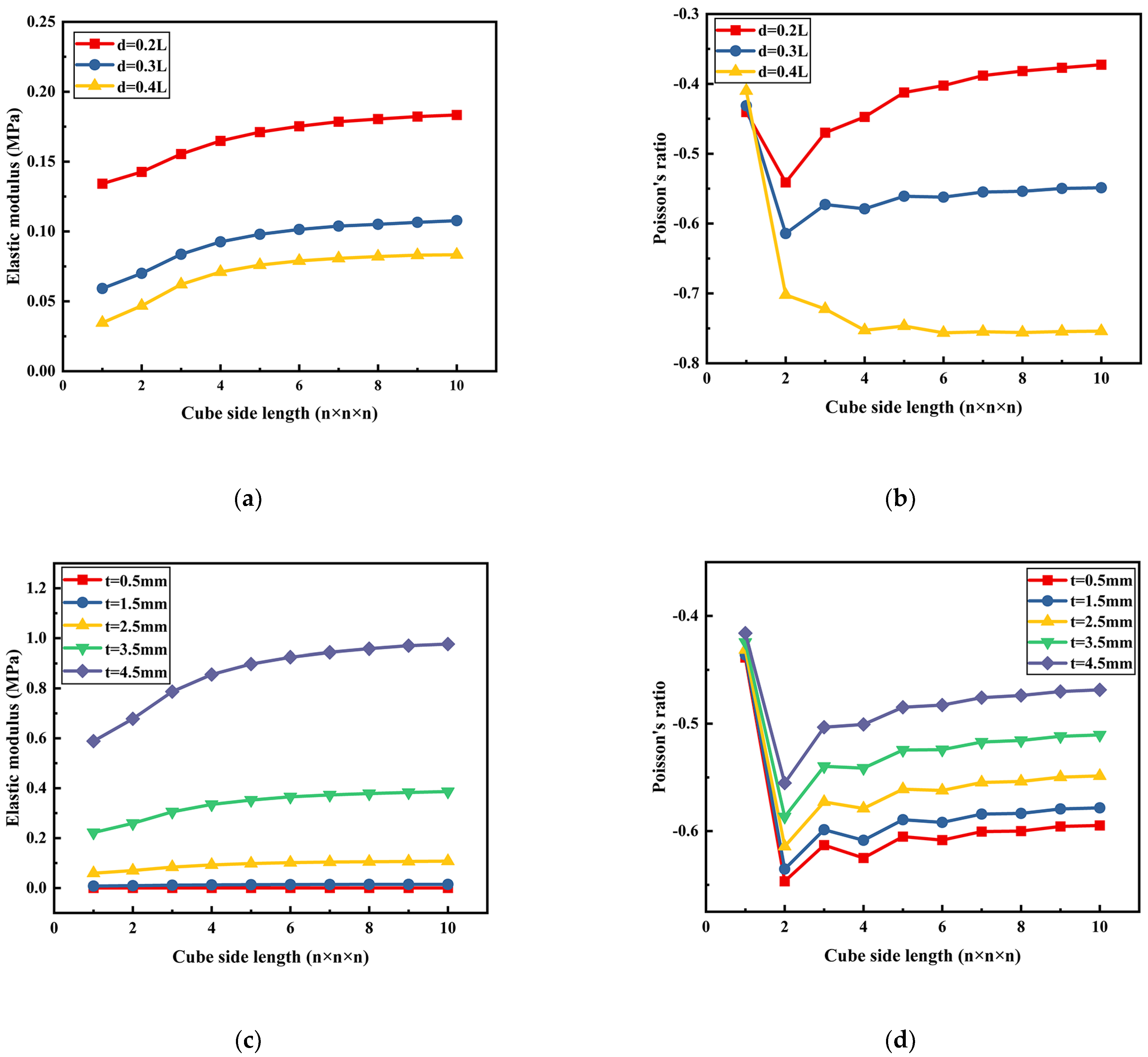 Aerospace 09 00762 g012